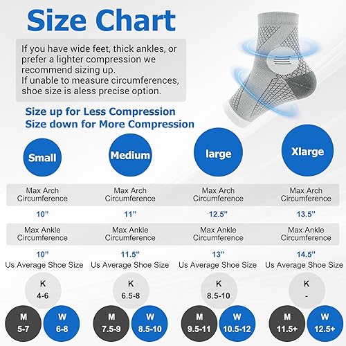 Miniatura 2 de 6 pares de calcetines de neuropatía, calcetines de compresión sin dedos para mujeres y hombres, alivio de fascitis plantar y tendinitis de Aquiles,