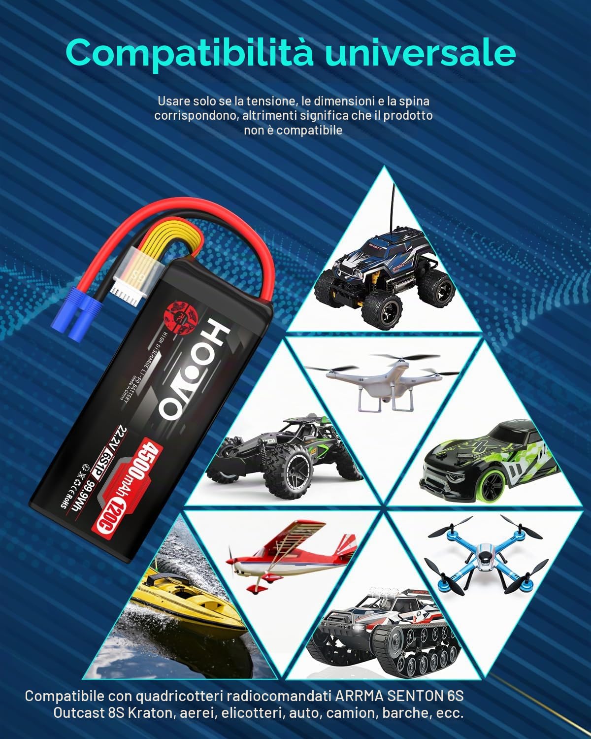 HOOVO 6S Lipo Batteria 22.2V 4500mAh 120C RC Custodia Morbida con Spina EC5 per 70mm 80mm 90m EDF RC Auto Camion Buggy RC Quadcopter Elicottero Aereo da Corsa Drone Classe X Drone da Corsa (2 Pezzi)