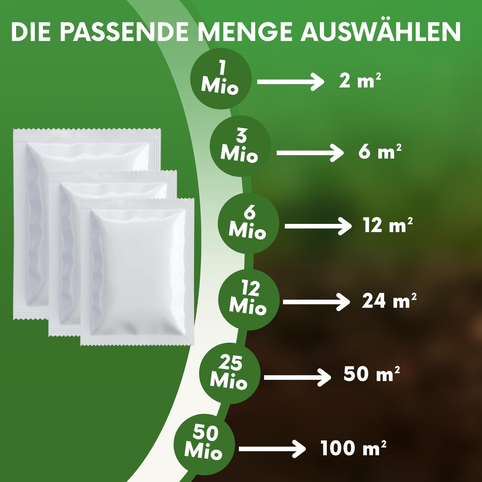 SF- Nematoden 100 mio für 200 m² gegen Trauermücken, Thrips, Weiße Fliege und weiteren Schädlingen biologische Schädlingsbekämpfung mit Fadenwürmern