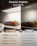 EZVALO 10inch Under Cabinet Lighting, 2400mAh Motion Sensor Lights Indoor, 5-Pack Closet Lights with Dimmable & 3 Color Temps, Motion Activated Lights with IR Remote for Kitchen, Pantry, Stairs