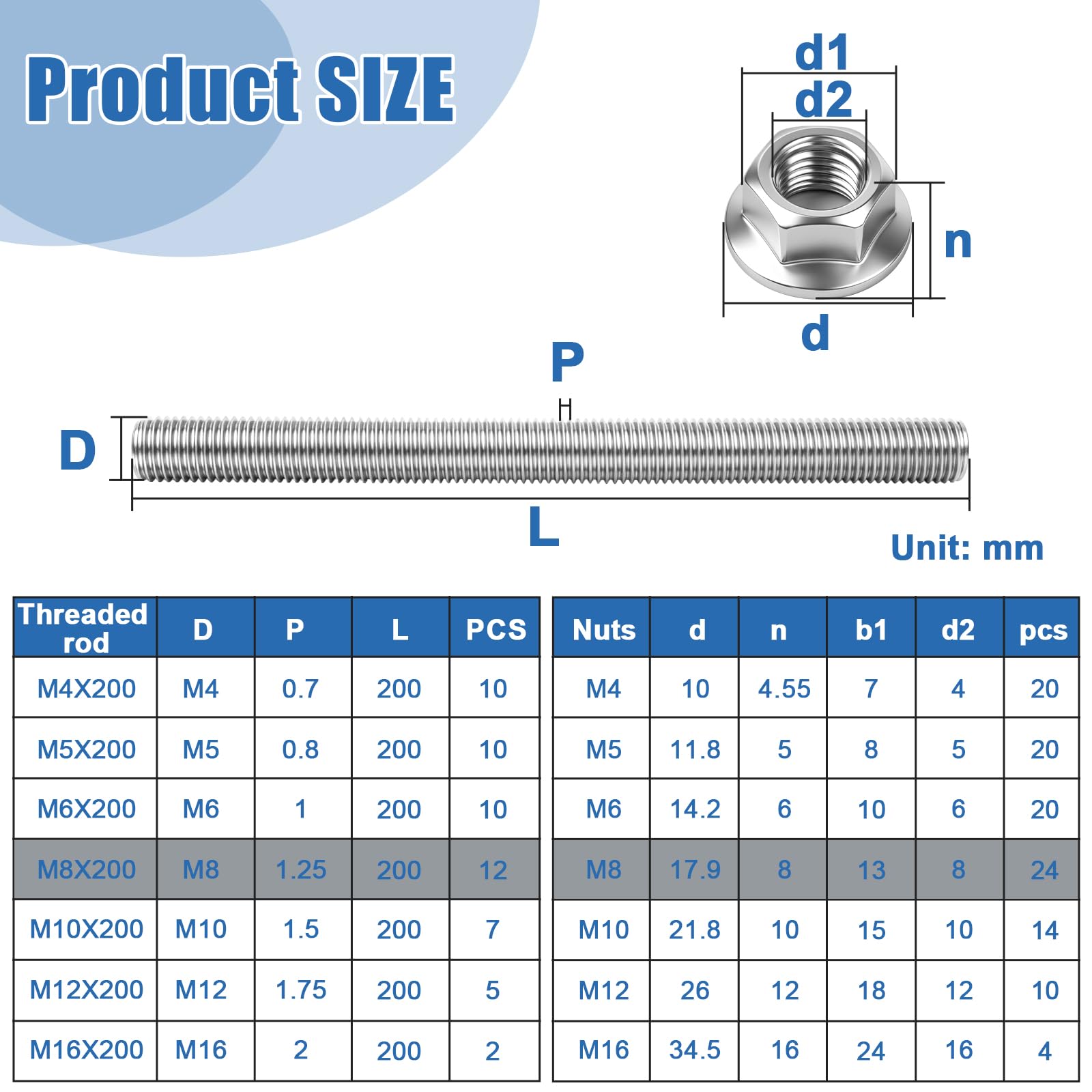 12 Pièces Tige Filetée M8 inox ,Tiges Filetées M8 x 200 mm avec Filetage Métrique Complet ,avec 24 Ecrou M8 pour Bricolage Industrie Construction