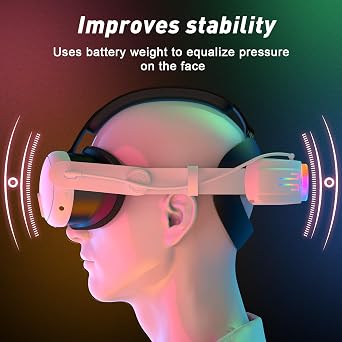 BROKELIT RGB Head Strap with Battery for Meta Quest 3S/Quest 3, 12000mAh Battery Pack for Extended 8H of Playtime, Fast Charging VR Power, Adjustable Elite Strap Enhanced Support and Balance in VR