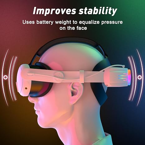 BROKELIT RGB Head Strap with Battery for Meta Quest 3S/Quest 3, 12000mAh Battery Pack for Extended 8H of Playtime, Fast Charging VR Power, Adjustable Elite Strap Enhanced Support and Balance in VR
