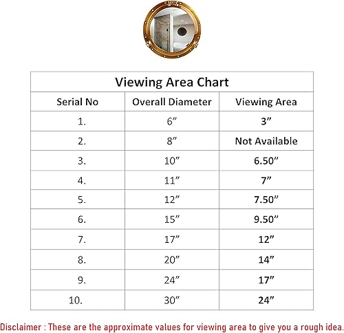 Miniatura 10 de Nagina International Ojo de buey náutico color azul de aluminio  Decoración de pared marítima de 10 pulgadas, ventana (vidrio transparente)