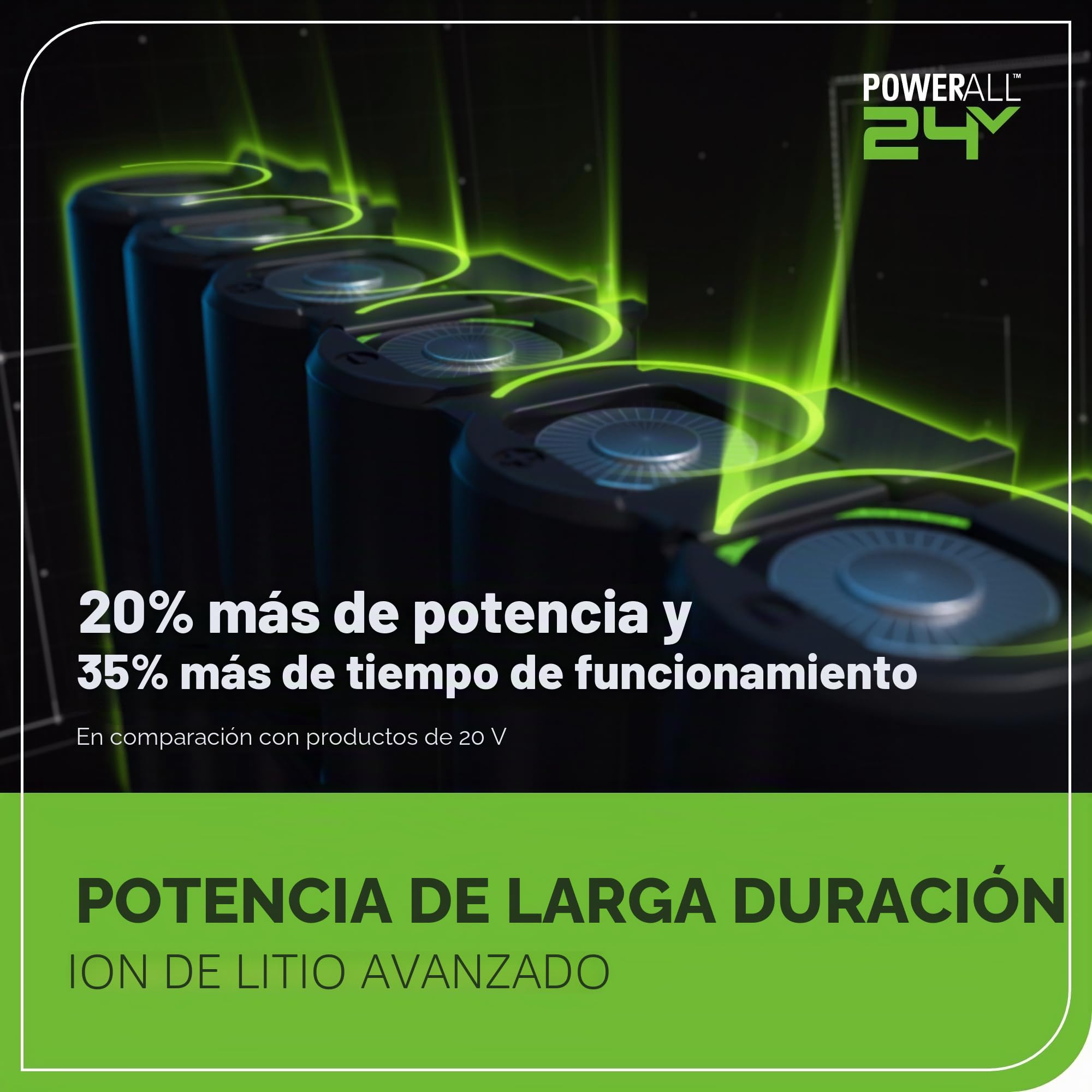Greenworks taladro percutor a batería 1.2J, martillo perforador SDS plus por tabiques y hormigón, 24V brushless, taladro y percutor dos modos, velocidad ajustable, con batería de 2Ah y cargador
