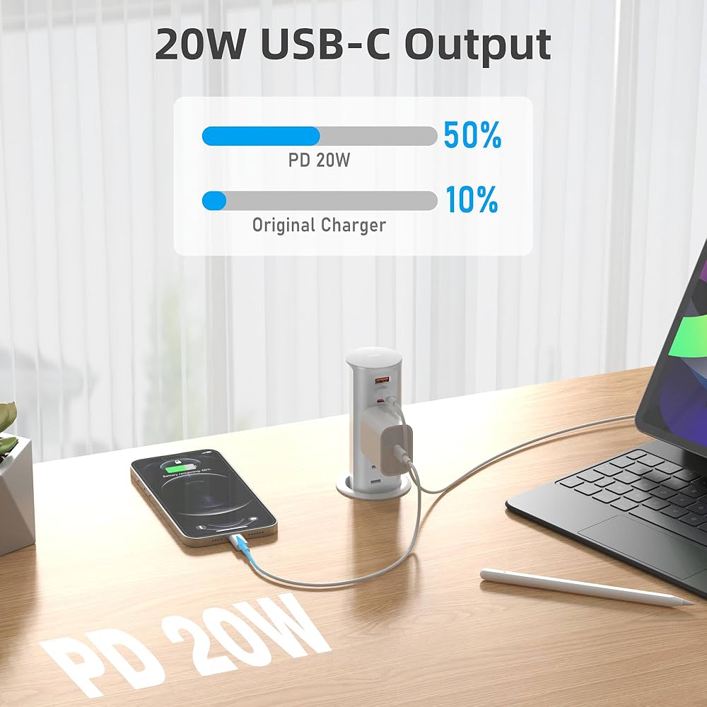 ANNQUAN 2" Pop Up Outlet With Retractable Cord - 20W USB Ports & Tamper Resistant Outlets For Countertops