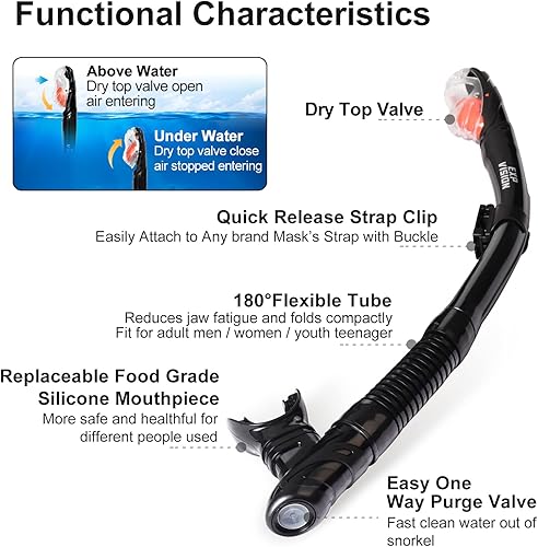 Miniatura 6 de Mask Fin Snorkel Set, Adults Snorkeling Gear Panoramic Diving Mask and Dry Top Snorkel and Dive Flippers Kit with Travel Bag for Swimming Training,