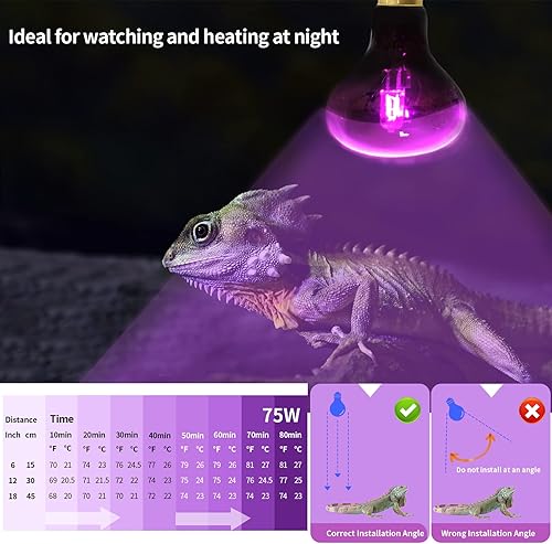Miniatura 3 de Aomryom 75W Paquete de 2 bombillas de calor nocturno infrarrojo para reptiles y anfibios