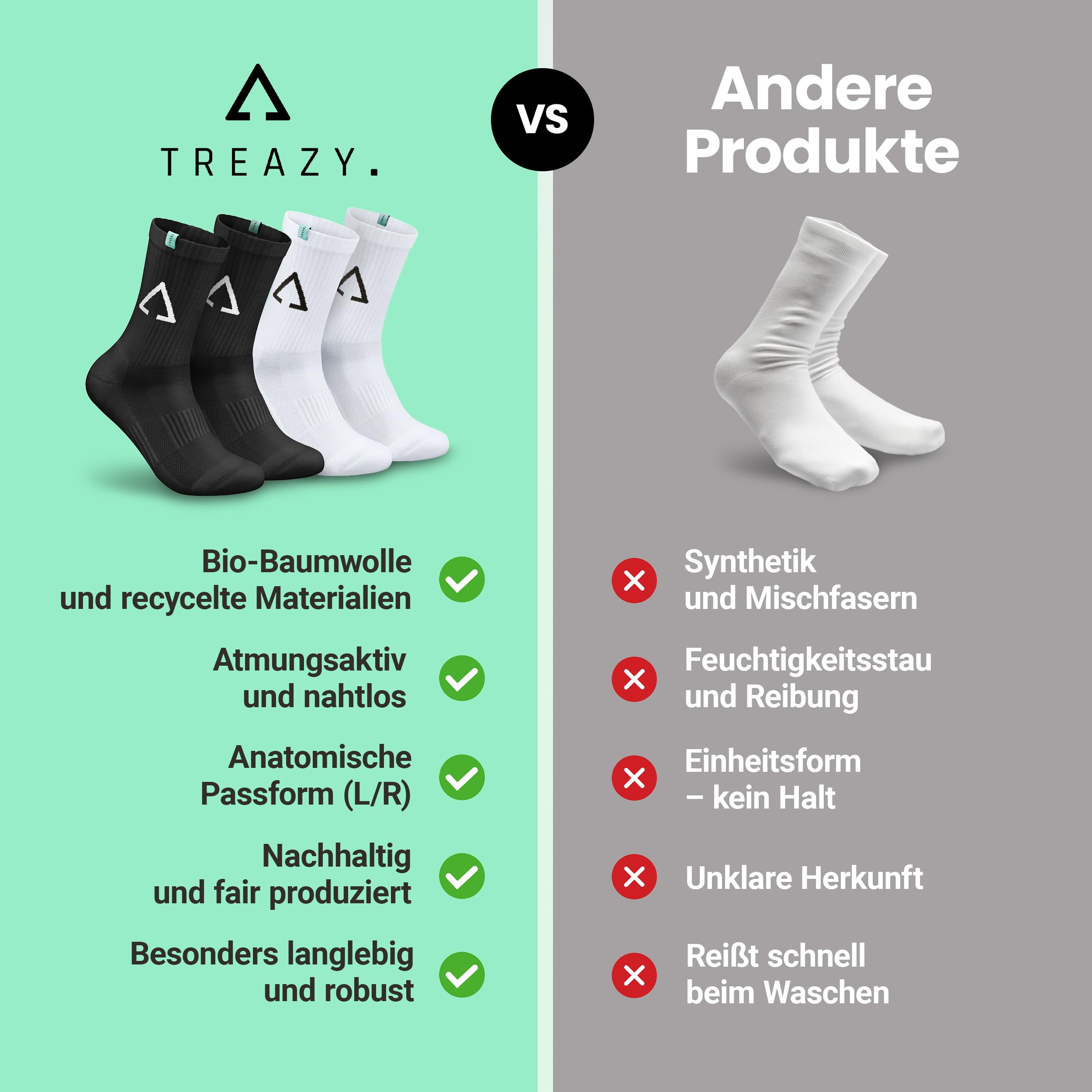 TREAZY Tennissocken Crew Socks aus Bio-Baumwolle – Schweiß und blasenfrei dank extra Lüftungskanälen sowie anatomischer Passform – besonders langlebig