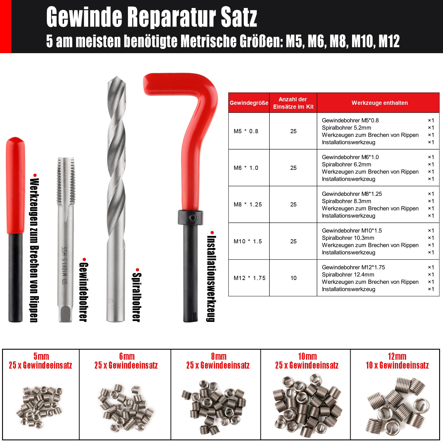 Set di riparazione filettatura, 131 pezzi HSS Helicoil Set con filettatura M5 M6 M8 M10 M12, set di attrezzi per la riparazione con contenitore portatile