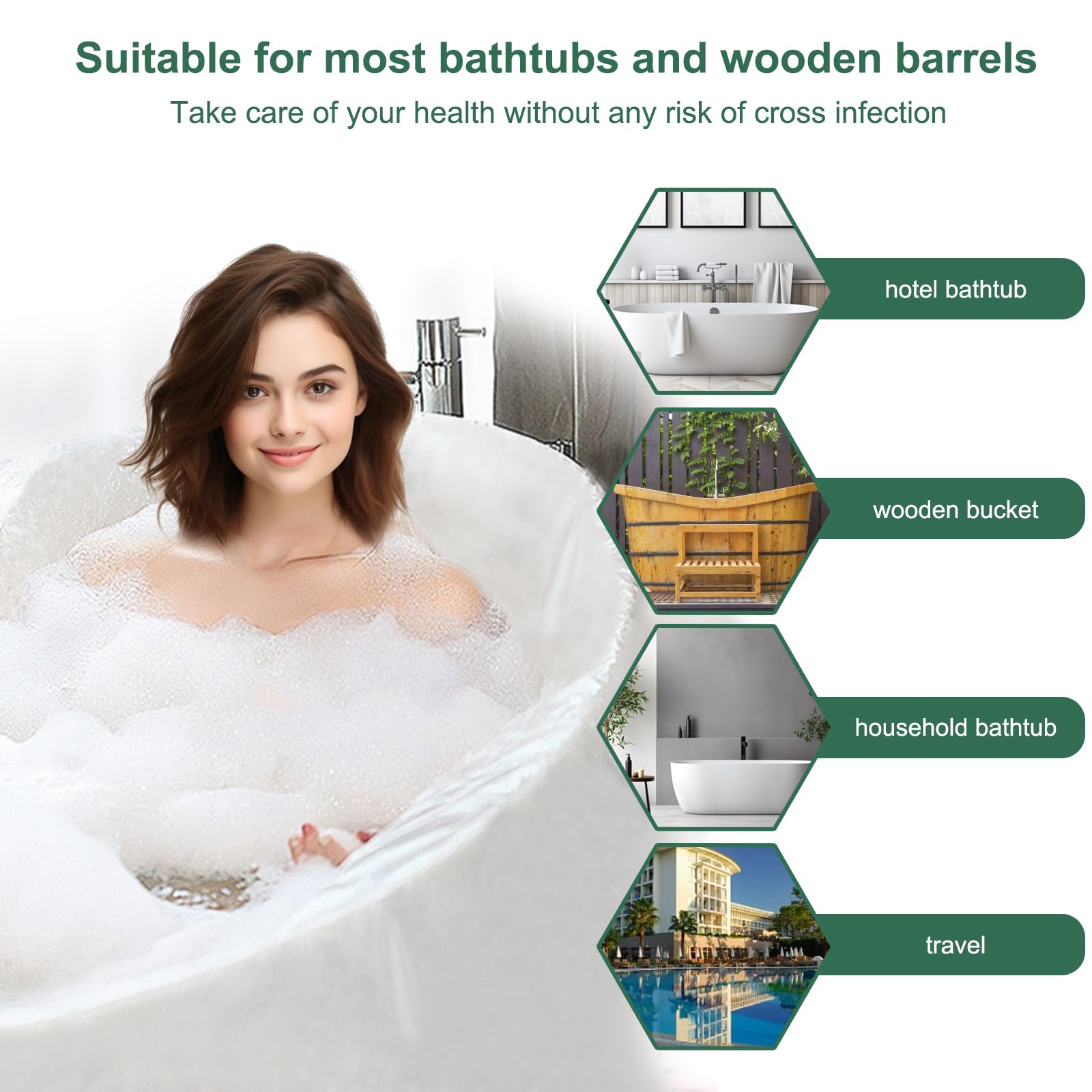 10 Stück hochwertige Einweg-Badewannen-Abdeckungen, tragbar, hitzebeständig, groß, verdickte Badewannenauskleidung für Zuhause, Reisen, Hotel, Badewannen, Salon, Spa (260 x 120 cm), einzeln verpackt