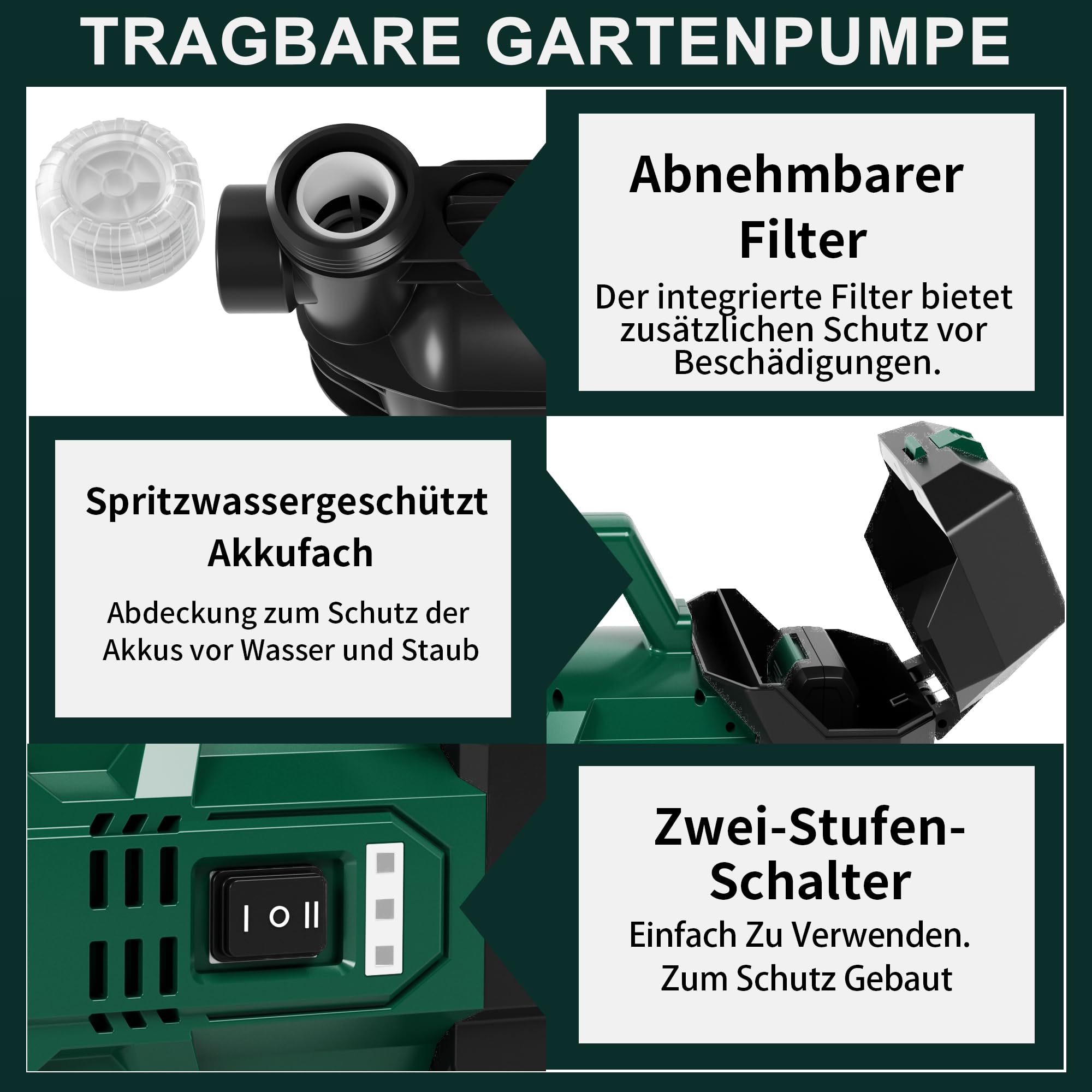 LANCHEZ Akku Gartenpumpe 2800 L/H, 18V 2000 mAh Akku, Max. Förderhöhe 22 m, ECO-/ Boost-Modus, Überlastschutz, Tragbare Akku Wasserpumpe für Regenfässer, Zisternen, Gartenteiche