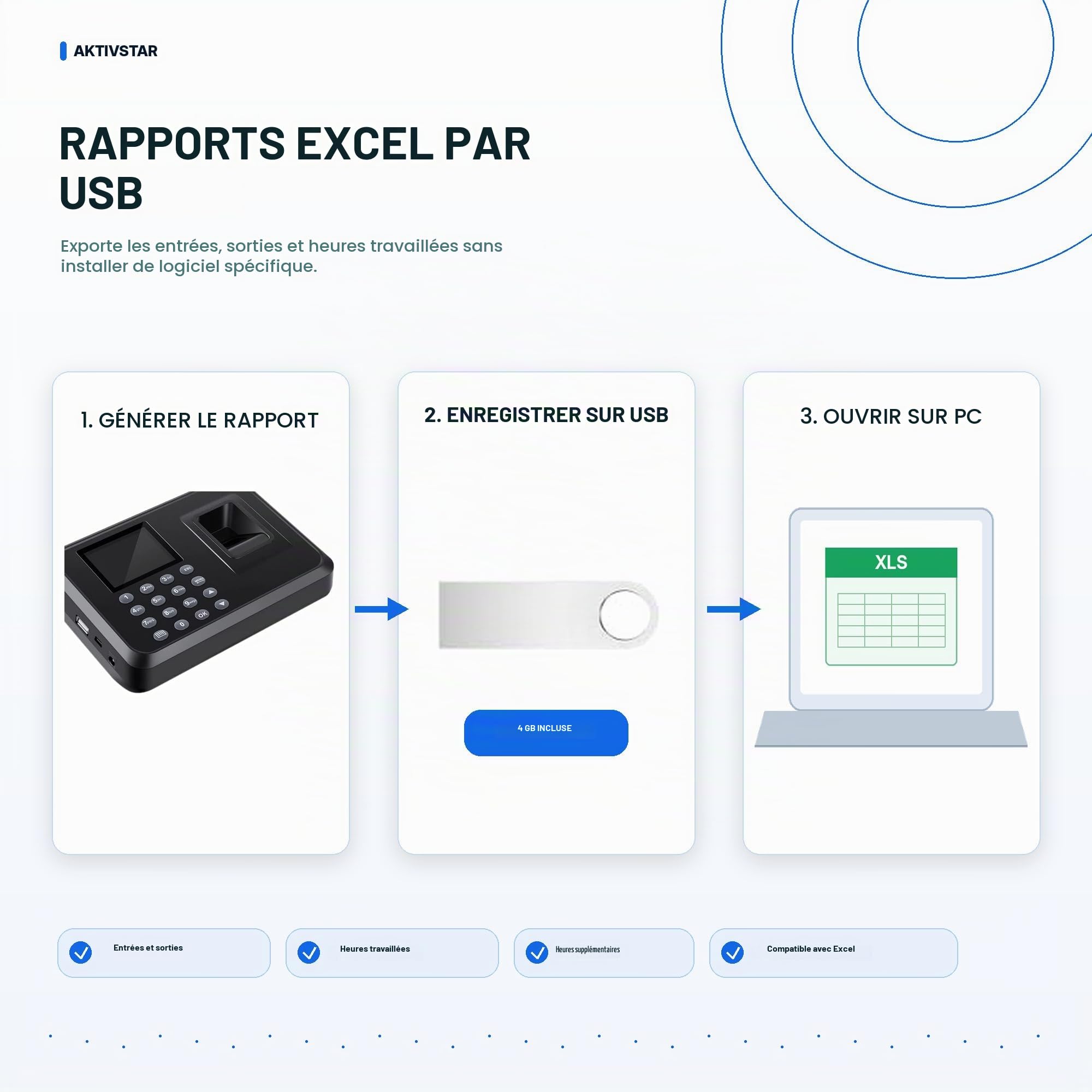 Aktivstar Contrôle horaire des employés, machine à signer avec écran LCD, clé USB de 8 Go, machine d'assistance biométrique, horloge de signature RFID, empreinte et code PIN comprend 12 cartes pour