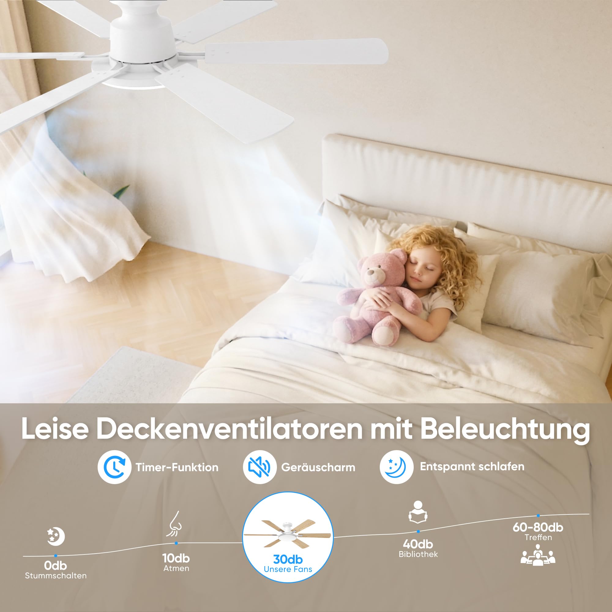 Deckenventilator mit Beleuchtung 132cm 6 Blätter Deckenventilator mit Fernbedienung 6 Gänge Ultraleiser Reversibler Gleichstrommotor 3CCT Dimmbare LED Doppelseitige Flügeln für Schlafzimmer (Weiß)