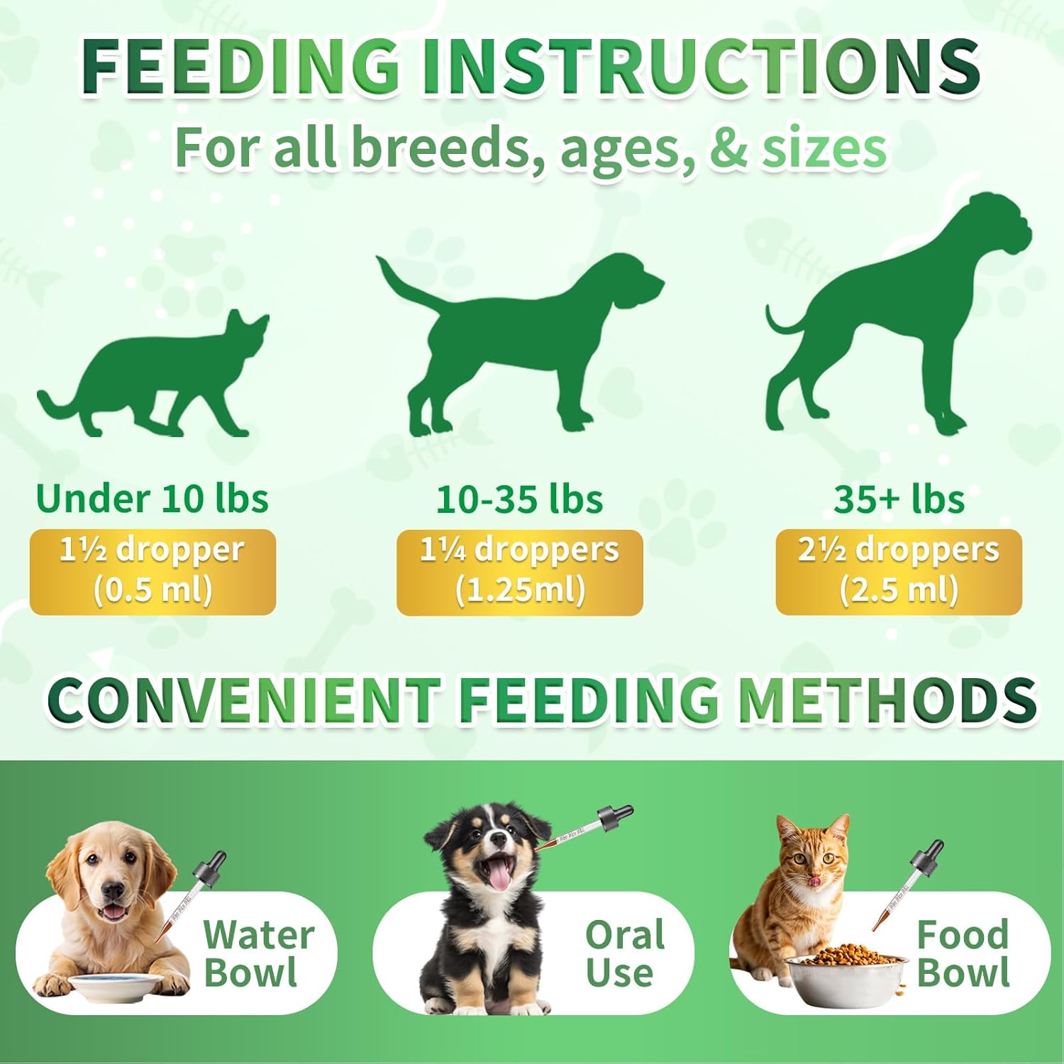 Flea and Tick Support Bundle for Dogs – Flea Chews + Oral Flea Drops for Dogs – Natural Flea Prevention for All Breeds & Ages – Duck Flavor