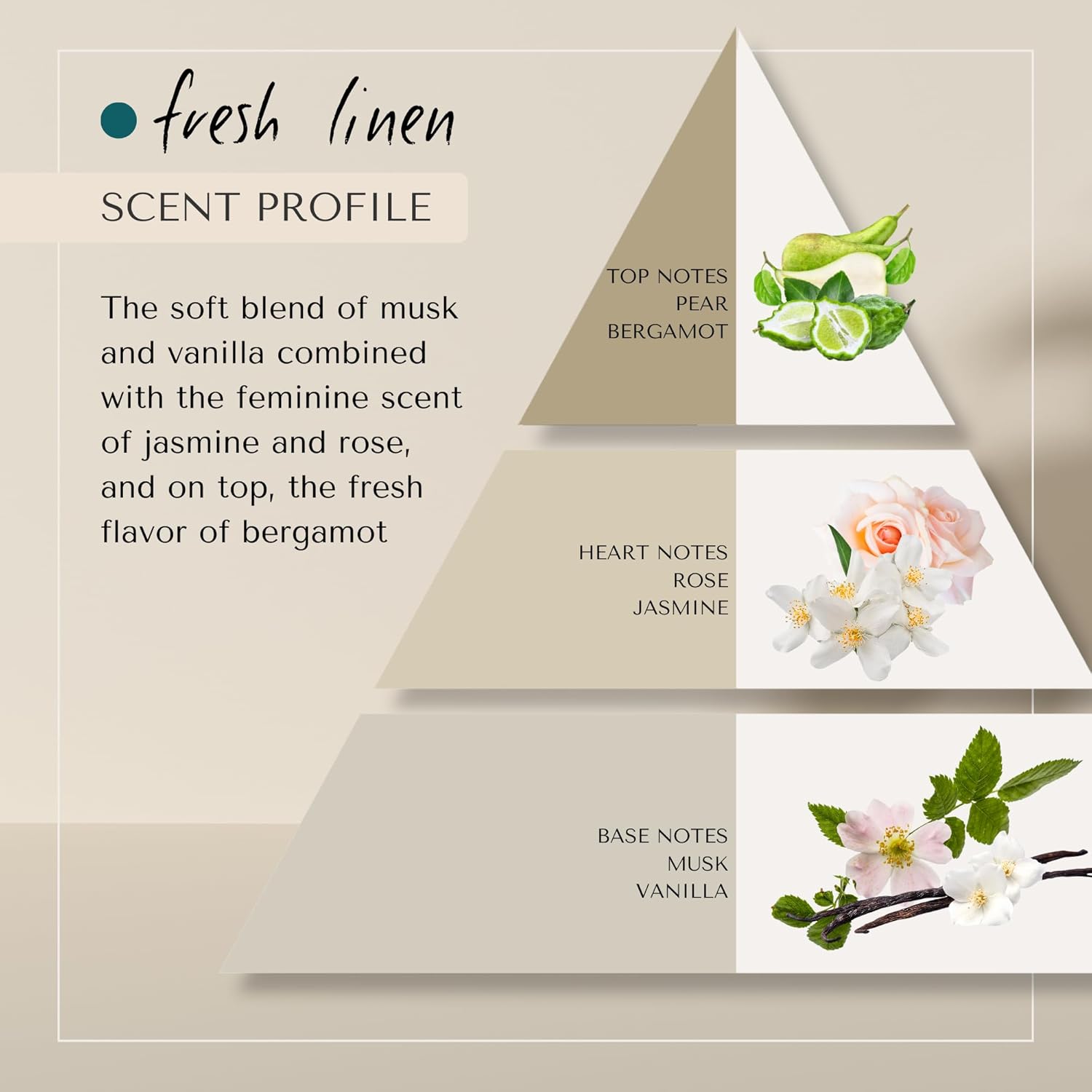 Fresh Linen Shower Cream | Dutch Made & Formulated | Natural, Vegan, Paraben Free & Cruelty Free| Hydrating Body Wash for All Skin Types |sulfate Silicone free | Jasmine & Rose Scent | 200 ml