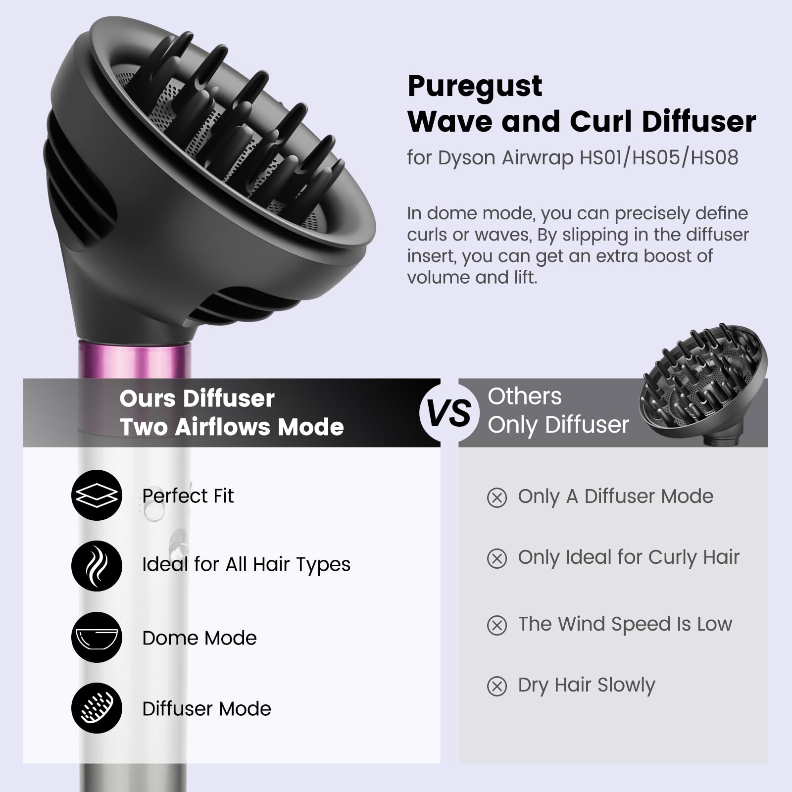 Amazon.com: PUREGUST Wave Curl Diffuser Attachment for Dyson