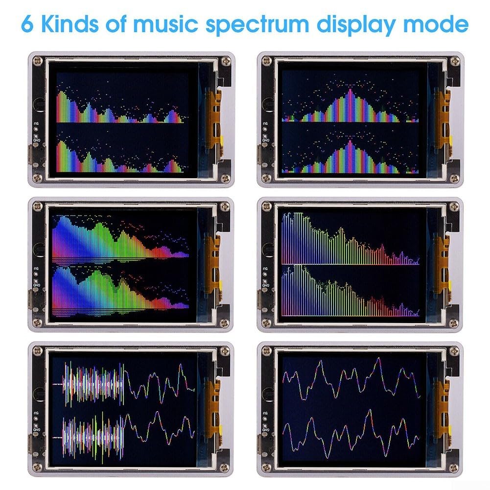 Schallpegelmesser und Musik für Spektrumanalysator, Uhr mit Dual-Audio-Eingang, Mikrofon und Line-Kompatibilität für Studio, Büro und Auto-Audio