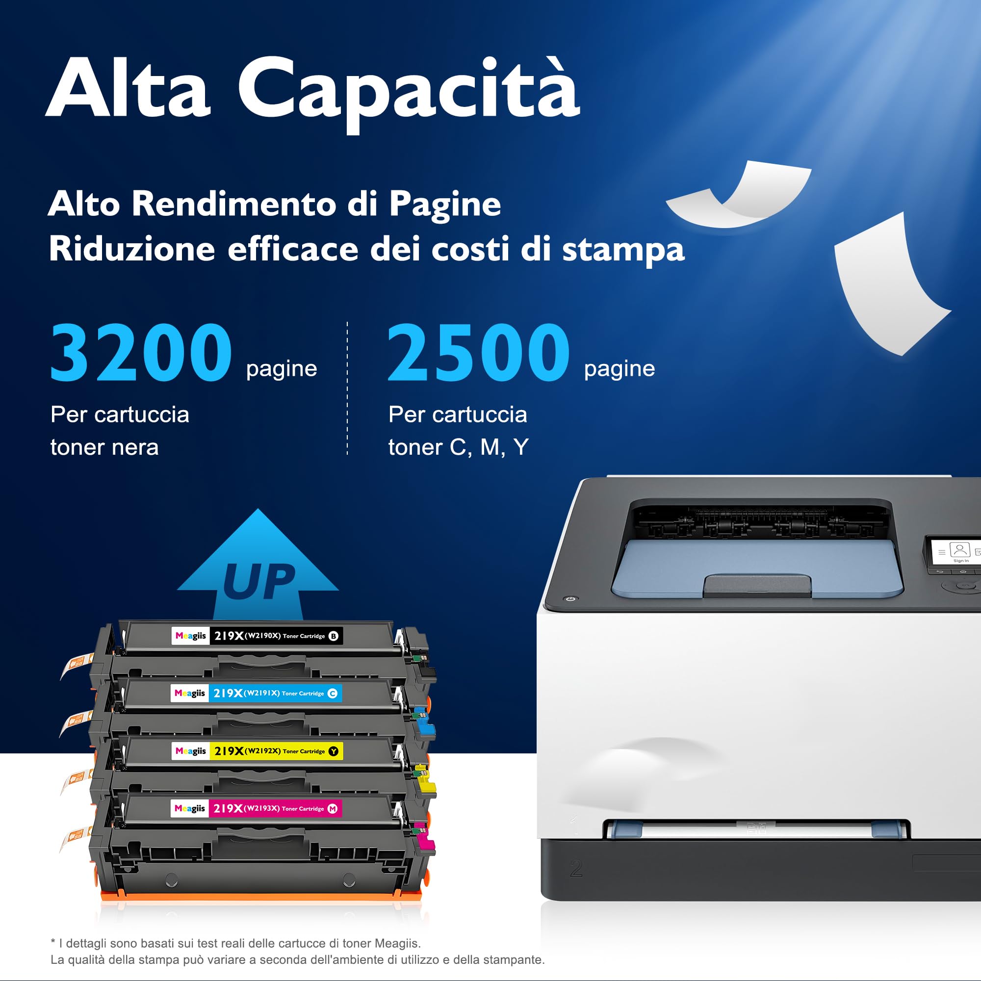 219X Toner Compatibili con HP 219X 219A Toner (Con Chip, 4 Pezzi) | Compatibili con HP Color LaserJet Pro 3202DN 3202DW 3302FDW 3302SDW 3302FDN 3302FDWG 3302SDWG 3302FDNG; Alta Resa di Pagine