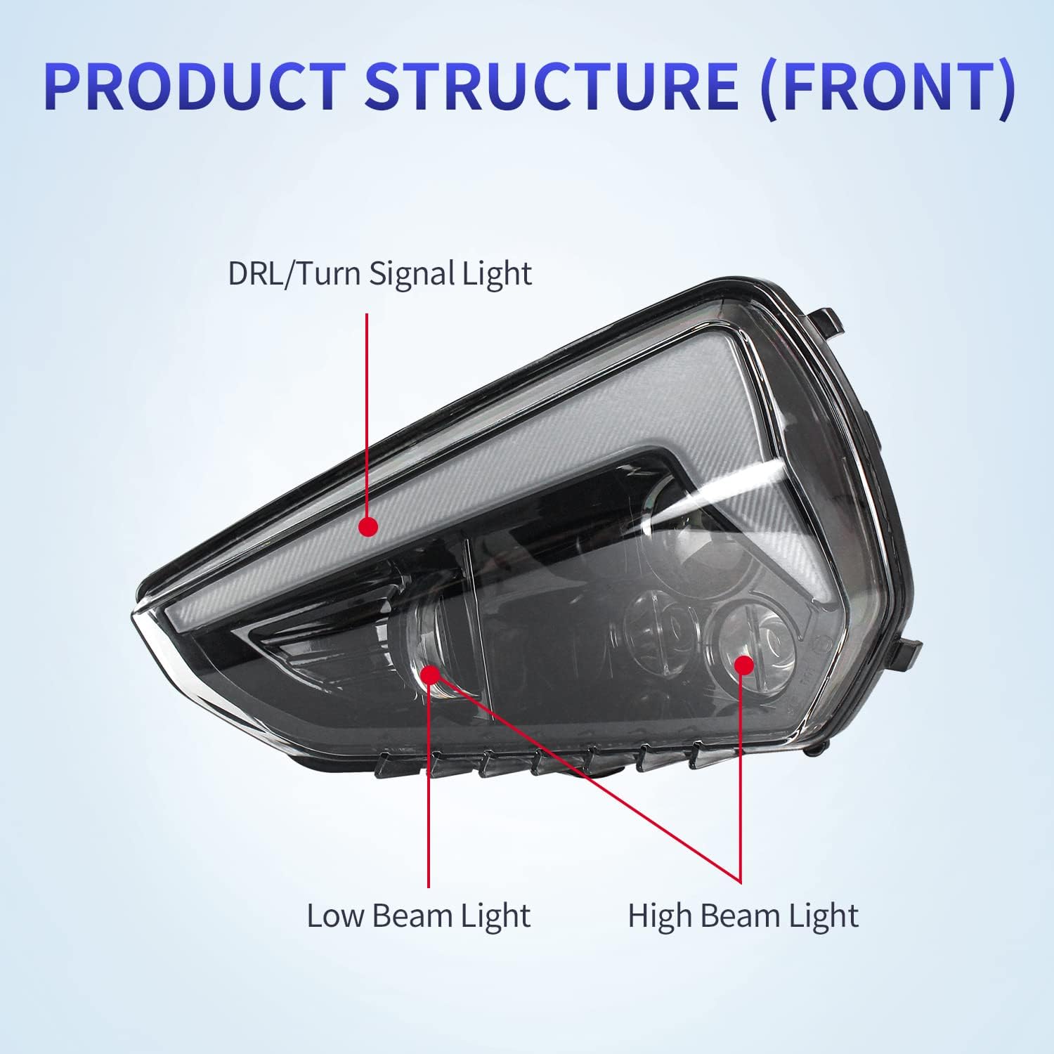 Front LED Headlights Assembly Compatible with Can-Am Ryker all models Accessories LED Head Lamp w/High-Low Beams DRL Turn Signal Light (2PCS)