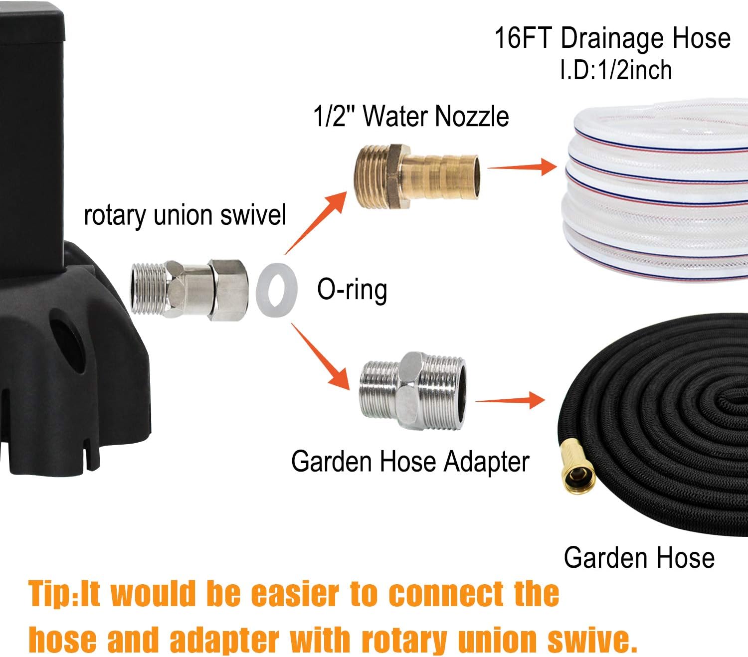 EDOU Automatic Swimming Pool Cover Pump Submersible Water Pump,1200 GPH,1/6-HP,110V,Including 16' Drainage Hose and 3 Adapters,Ideal for Water Removal,Black