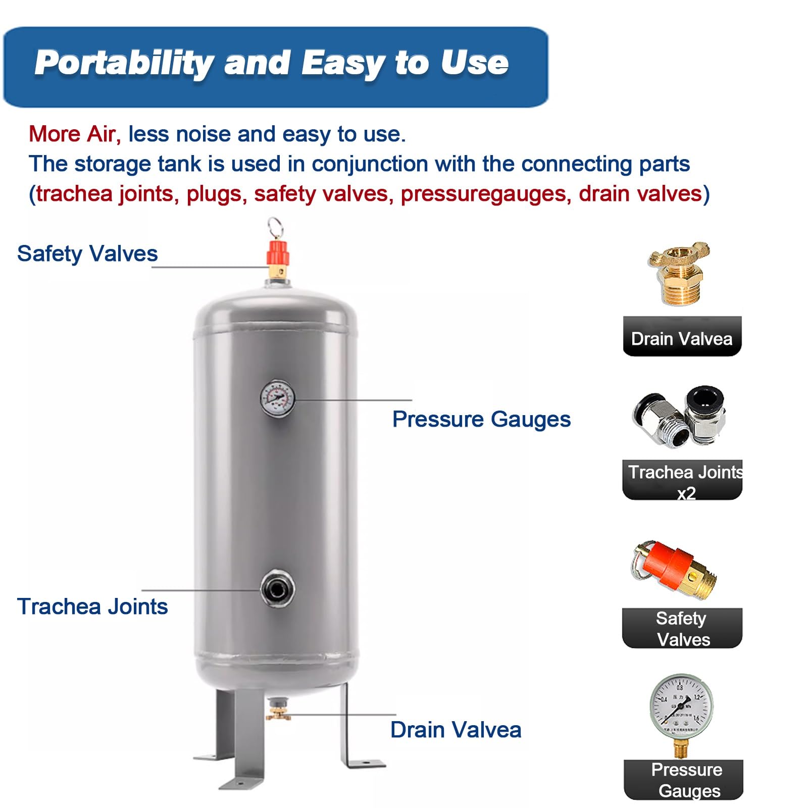 Serbatoio d'aria compressa portatile ad alta pressione in acciaio al carbonio verticale da 10 l/2,64 galloni, 20 l/5,3 galloni, 30 l/7,9 galloni, 50 l/13,2 galloni, 60 l/15,8 galloni, 80 l/21 galloni,