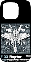 Vista 14 de F22 Raptor Fighter Jet Blueprint - Funda para iPhone 16, diseño técnico y especificaciones