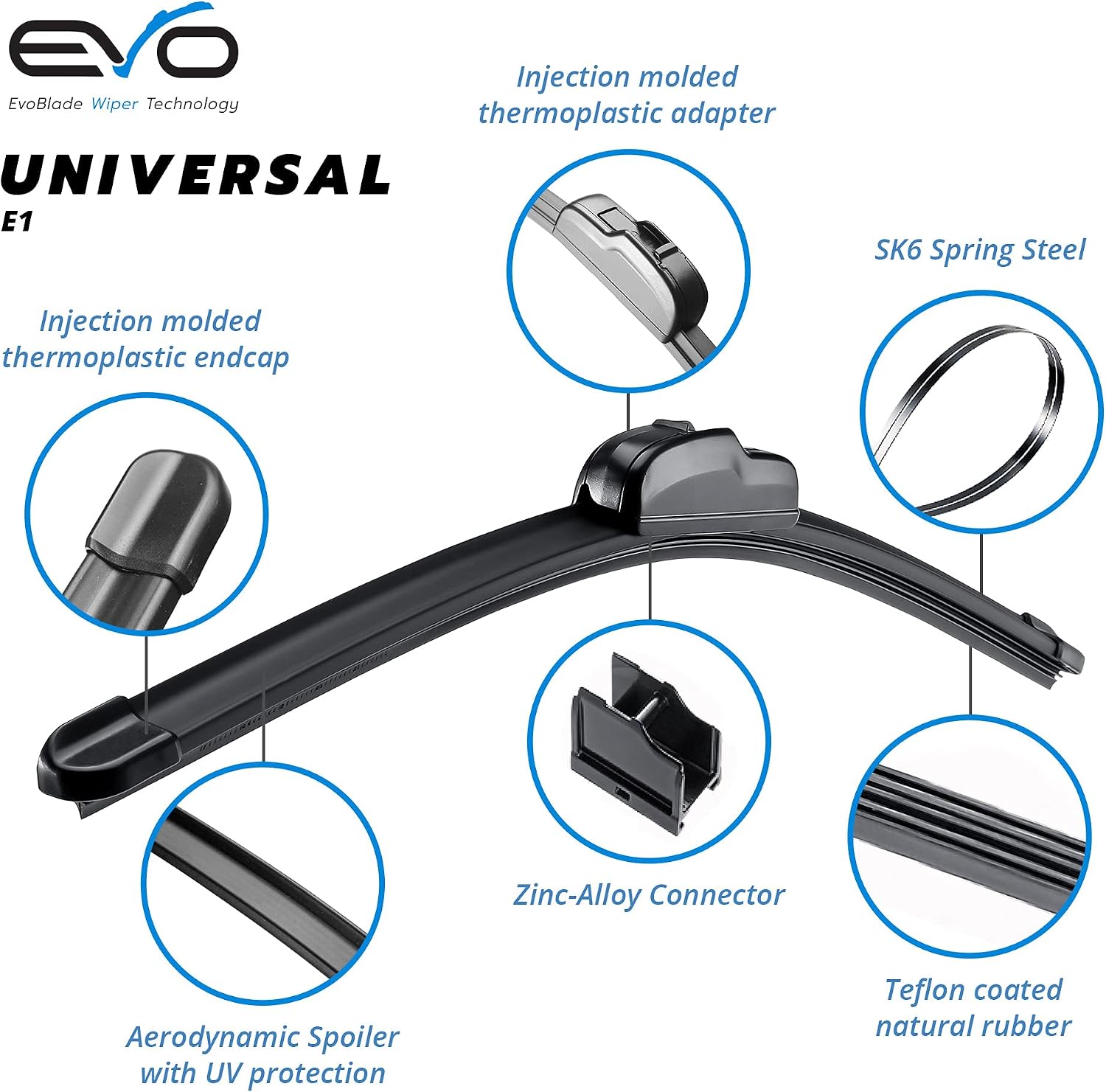 EvoBlade Resilient, Extreme All Weather OEM Quality Windshield Wiper Blades (26"x20" Set for front windshield)