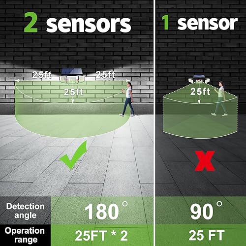 Miniatura 4 de intelamp Luces solares de seguridad con sensor de movimiento, luces solares LED para exteriores, 6000 mAh, 40.6 fl oz, luces de inundación