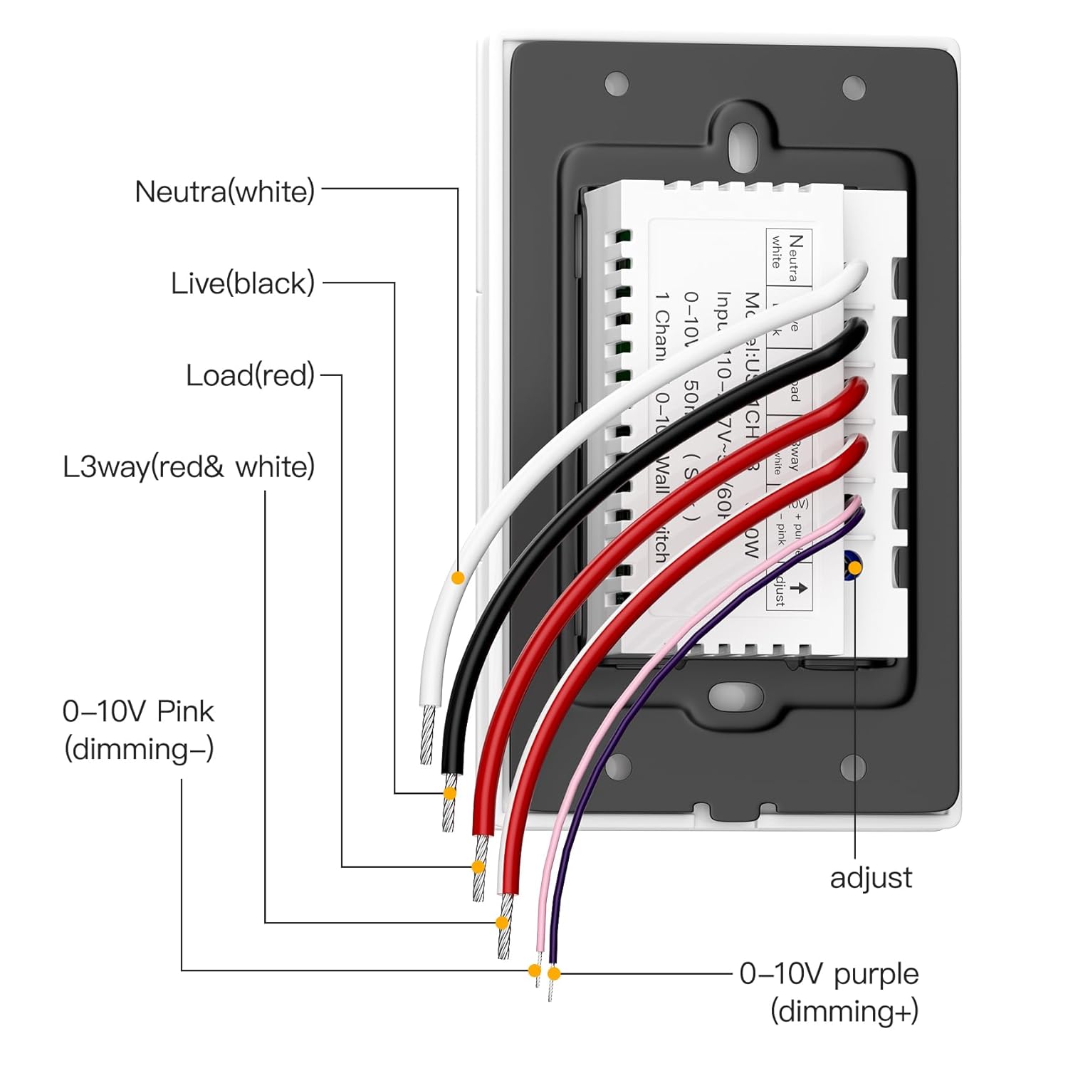 0-10V LED Dimmer Switch for Lutron & Levition LED Drivers or Fluorescent Ballasts Power Supply Transformer | Single Pole / 3 Way 120-277V | Max 500W | ETL Listed | White