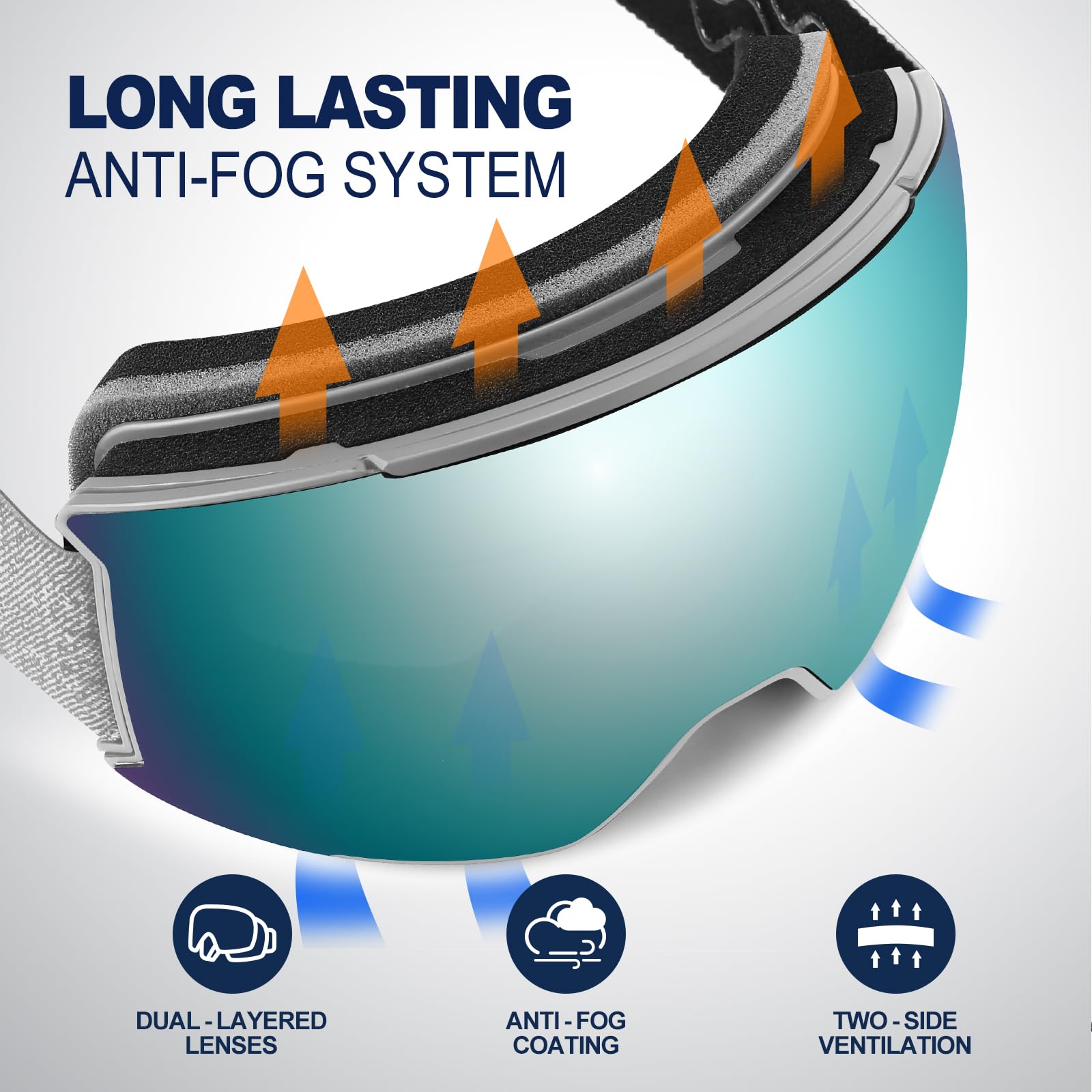 Odoland Set di Maschere da Sci con Lenti Rimovibili, Lenti Intercambiabili Magnetico Anti-Fog e Protezione UV, Occhiali da Sci per Adulti e Adolescenti, Compatibile con Casco