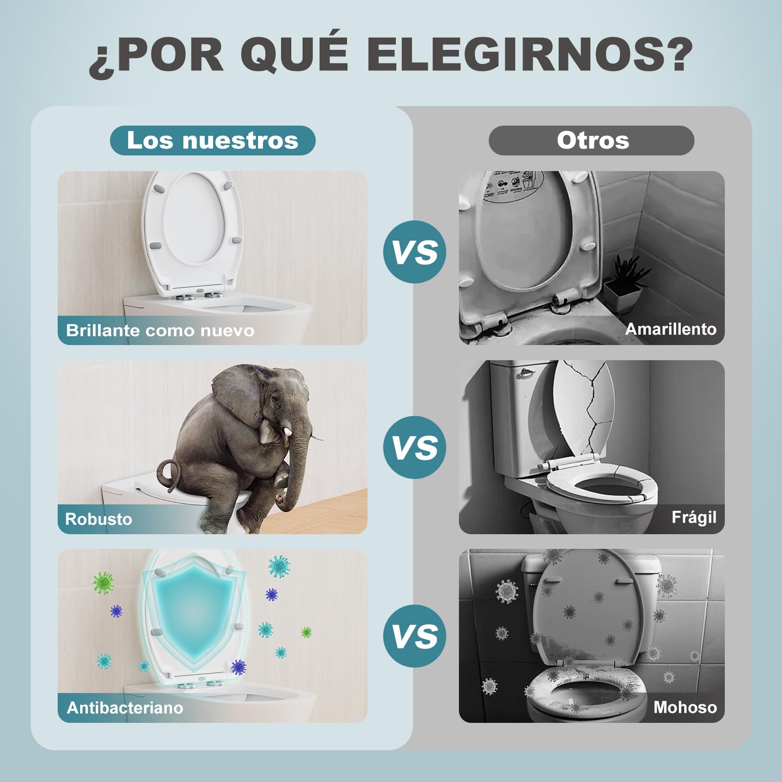 Tapa Wc Universal Amortiguada, Asiento Inodoro Blanco, Tapa de Vater Ovalada con Cierre Suave, Tapa de WC de Duroplast, Tapadera Wc para Familia, Tapa Inodoro Montaje Fácil