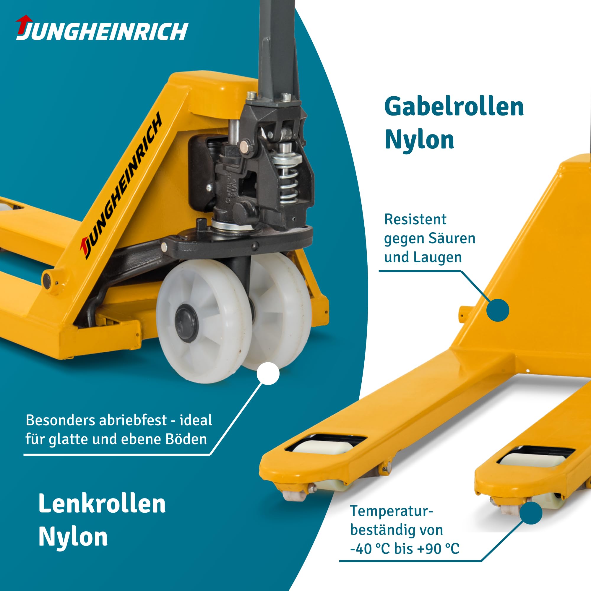 Jungheinrich Hubwagen AM | 2.000 kg Tragkraft | 1.150 mm Gabellänge | Lenkrad/Gabelrolle aus verschleißarmen Nylon | Einfach-Gabelrollen | Palettenhubwagen