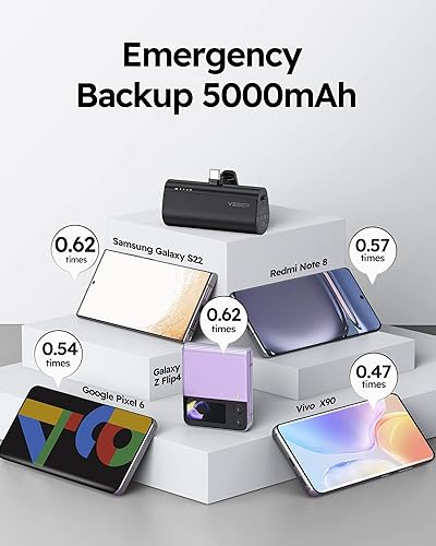 Miniatura 3 de VEGER Cargador portátil, banco de energía USB C, batería de 5000 mAh, carga rápida, 20 W, banco de carga pequeña para Samsung Galaxy S21, S20, S10,