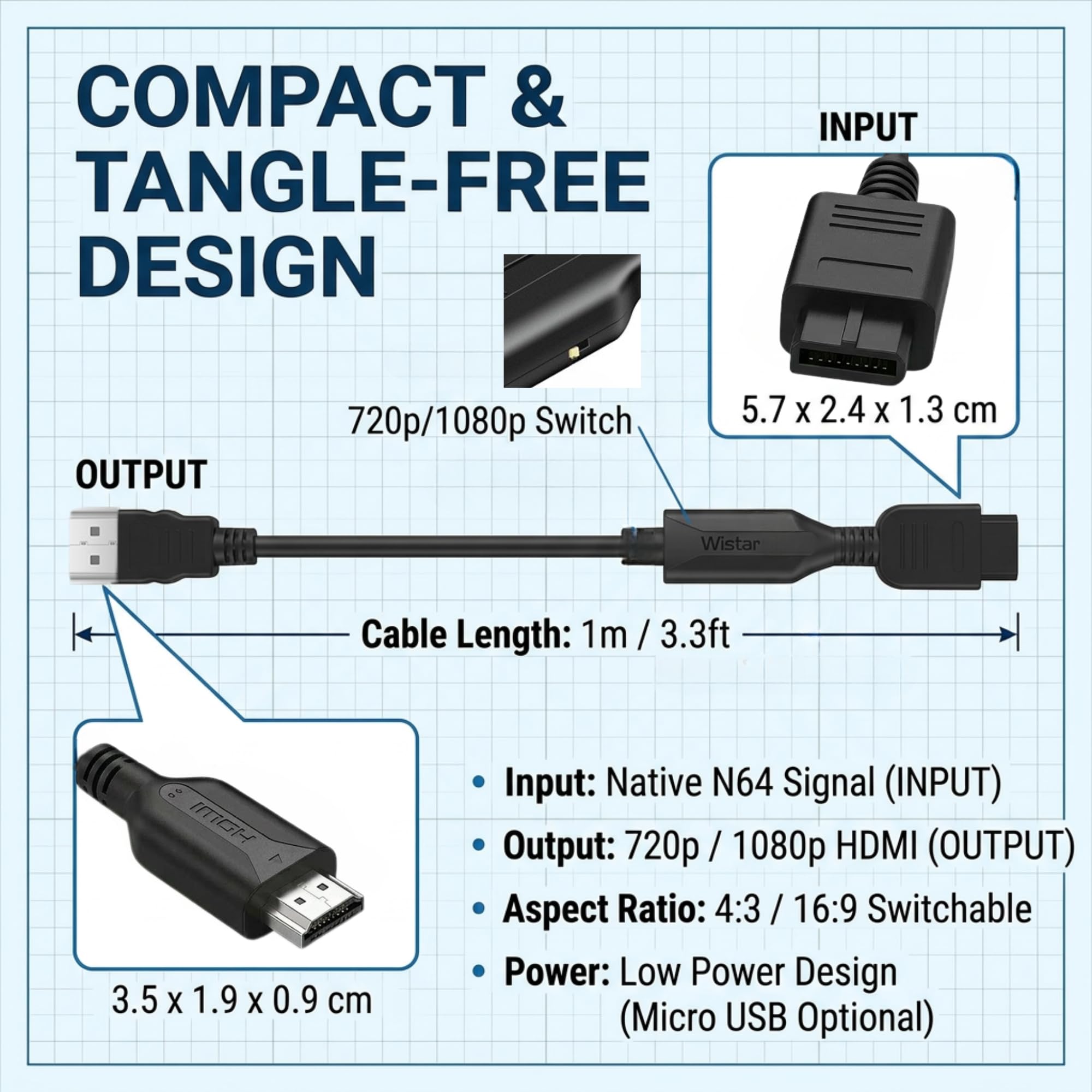 Equiyoal Convertidor N64 a HDMI Cable Adaptador N64 a HDMI para Nintendo 64 / NGC/SNES/SFC Gamecube Consolas Convertidor Audio Video 1080P 720P con Cable de Alimentacion USB 1M para HDTV