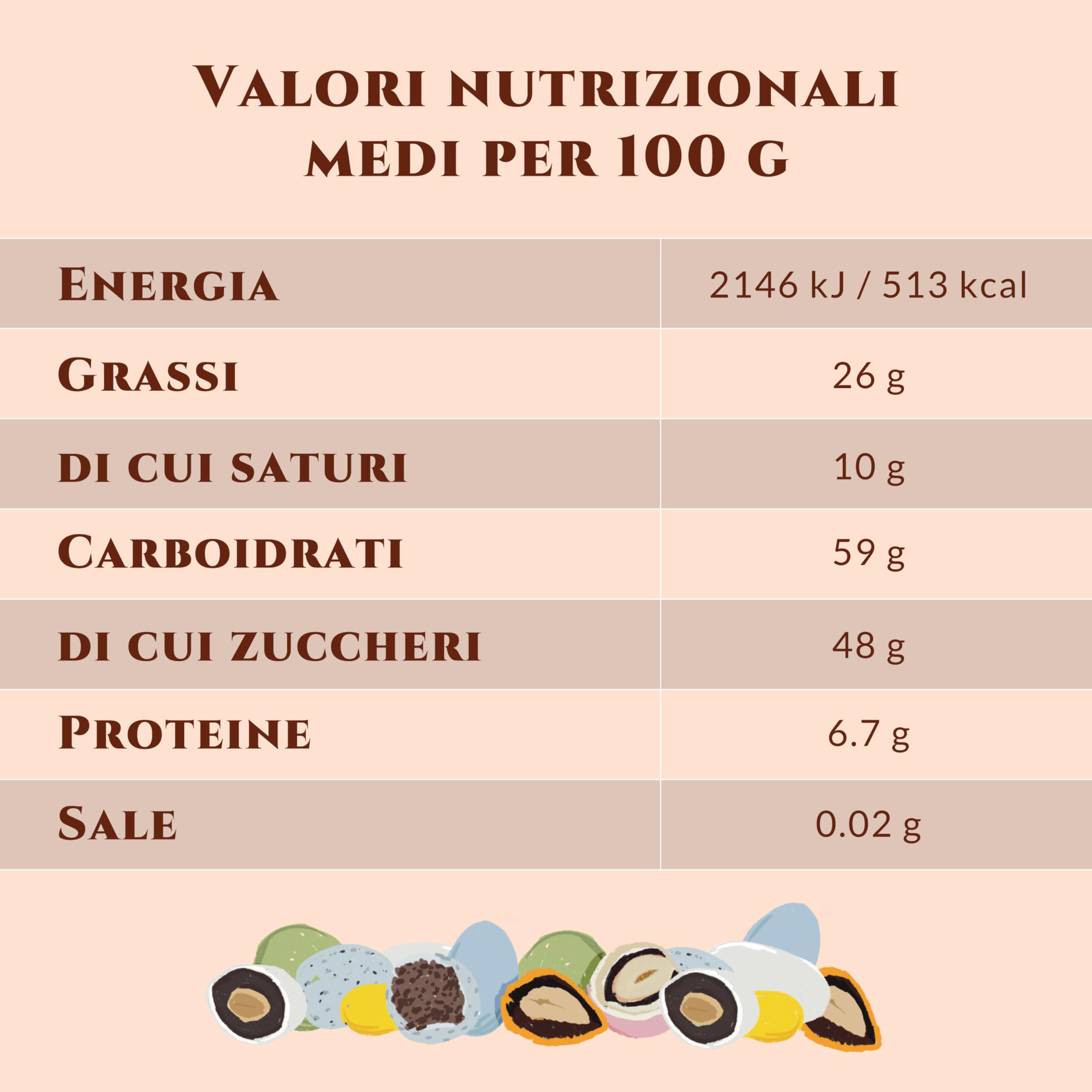 Lavolio LA FORESTA VEGAN - Cioccolato italiano - Selezione artigianale di frutta secca ricoperta e cioccolati vegetali, caramelle eleganti e cioccolatini da regalo - Vegan e Gluten Free - 150g
