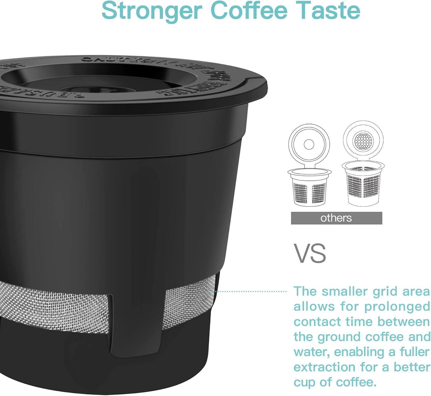 EZBASICS Reusable K Cups for Keurig, Universal Refillable Coffee Filters for Single Serve Coffee Maker, 3-Pack of Reusable Pods, Black: Kitchen & Dining