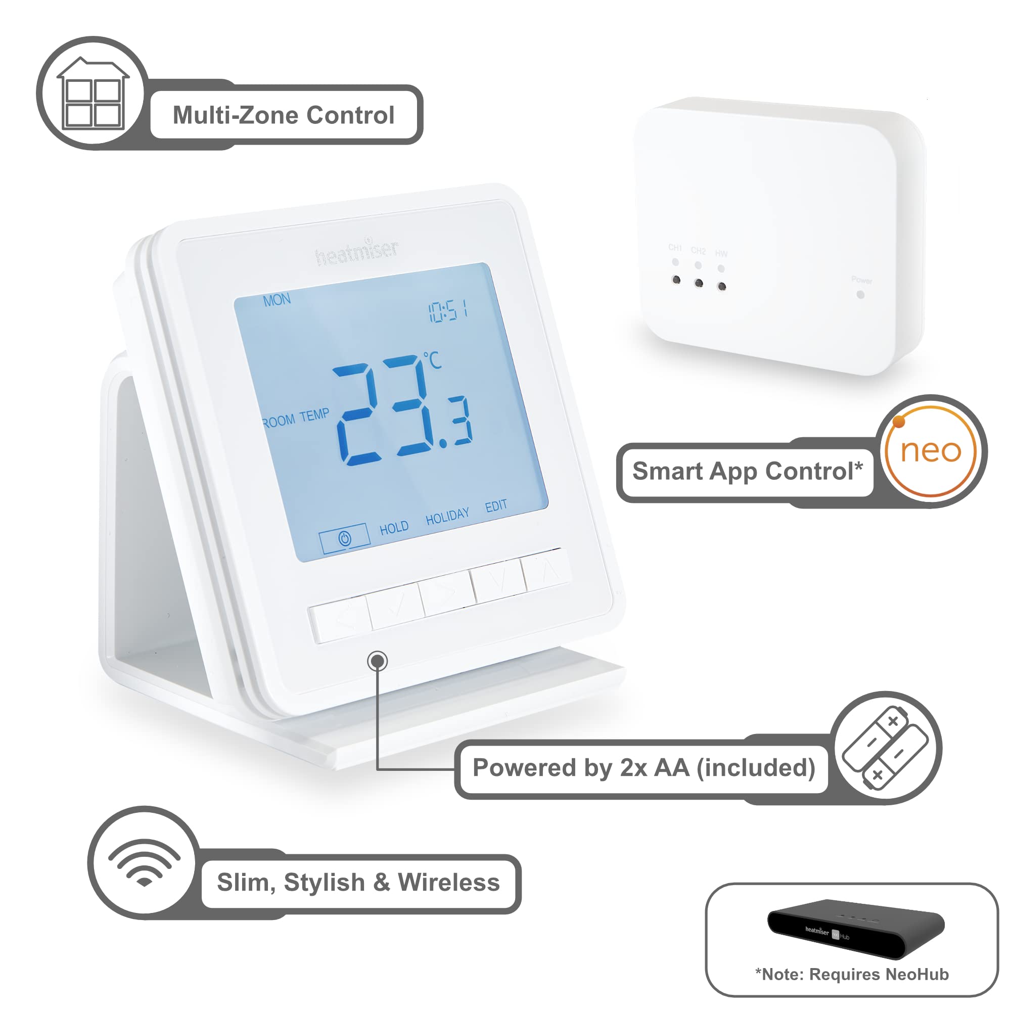 Bundle Heatmiser NeoAir: 4 Termostati Bianchi + Ricevitore UH8-RF V2 + Hub NeoHub Gen2