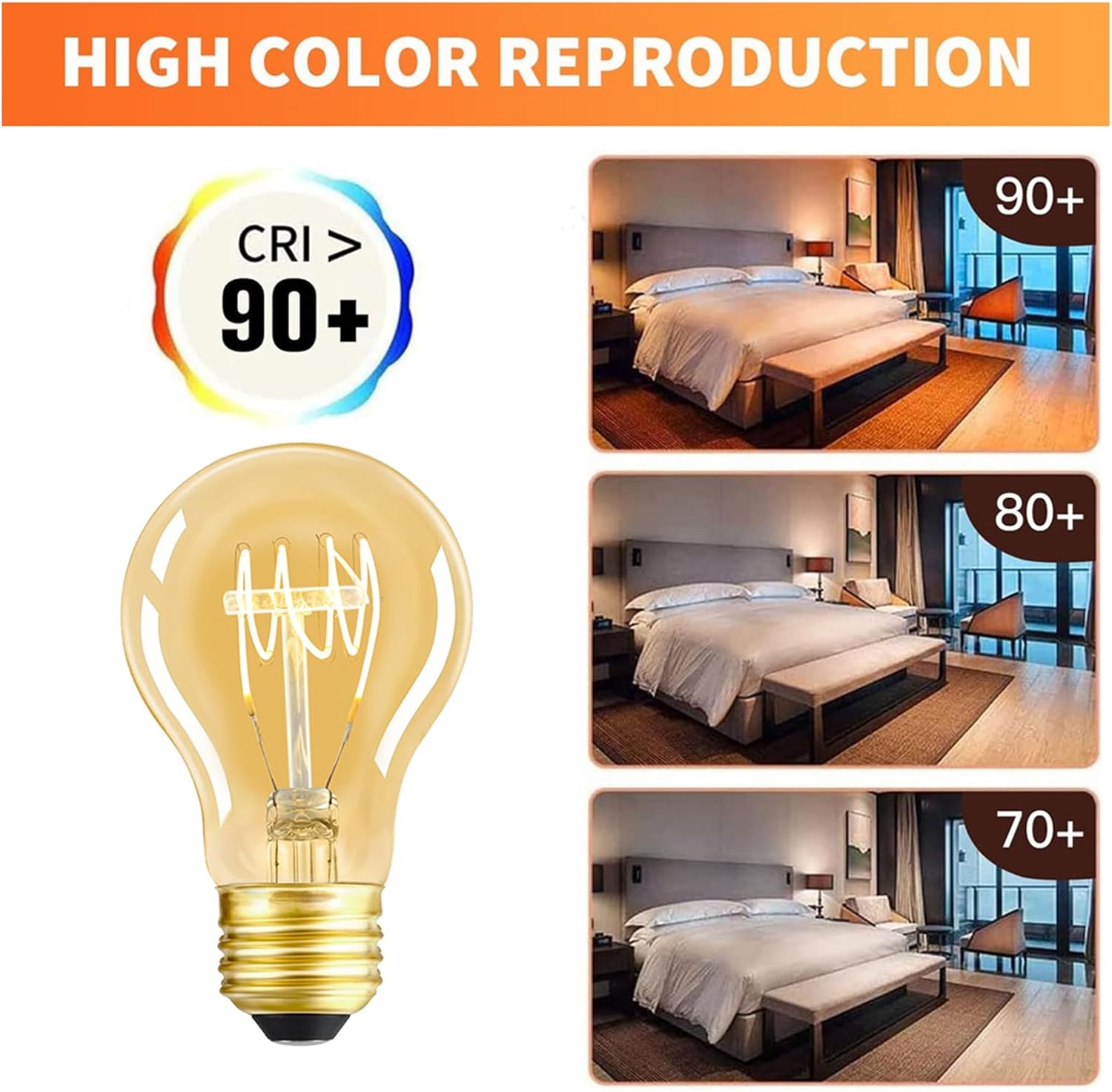 Dimmable LED Edison Light Bulbs 4W 40 Watt Vintage Warm A19 E26 2200K Light Bulbs Antique Spiral Decorative Amber Light Bulbs, CRI 90+, Pack of 2