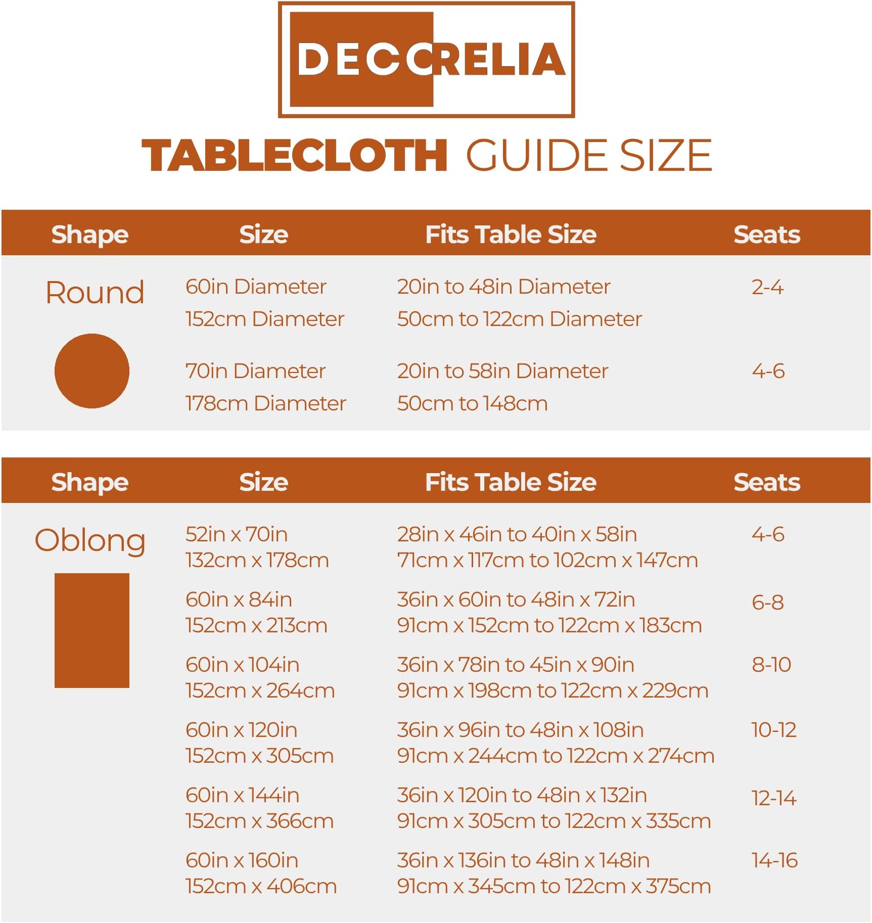 Decorelia Faux Linen Small Rectangle Tablecloth for Kitchen Dining Room,Outdoor Coffee Wrinkle-free Washable Table Cloth Covers for Wedding, Picnics,Party(Oblong,60 x 84 Inch (6-8 Seats),Burnt Orange)