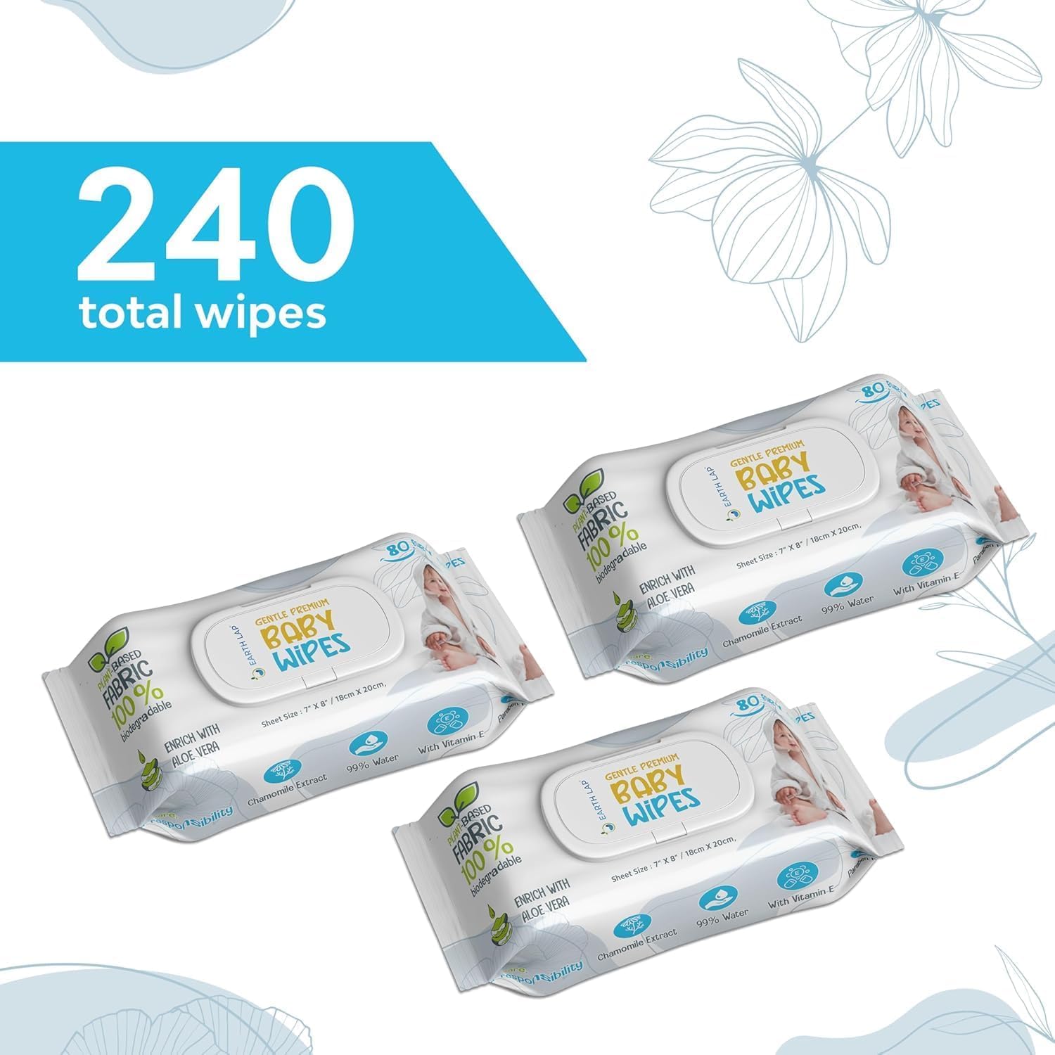 Baby Wet Wipes with Lid 240 Count - 100% Biodegradable Plant Fabric, Fragrance-Free, Aloe Vera & Vitamin E, Hypoallergenic, Extra Soft & Safe Baby Wipe (3 * 80)