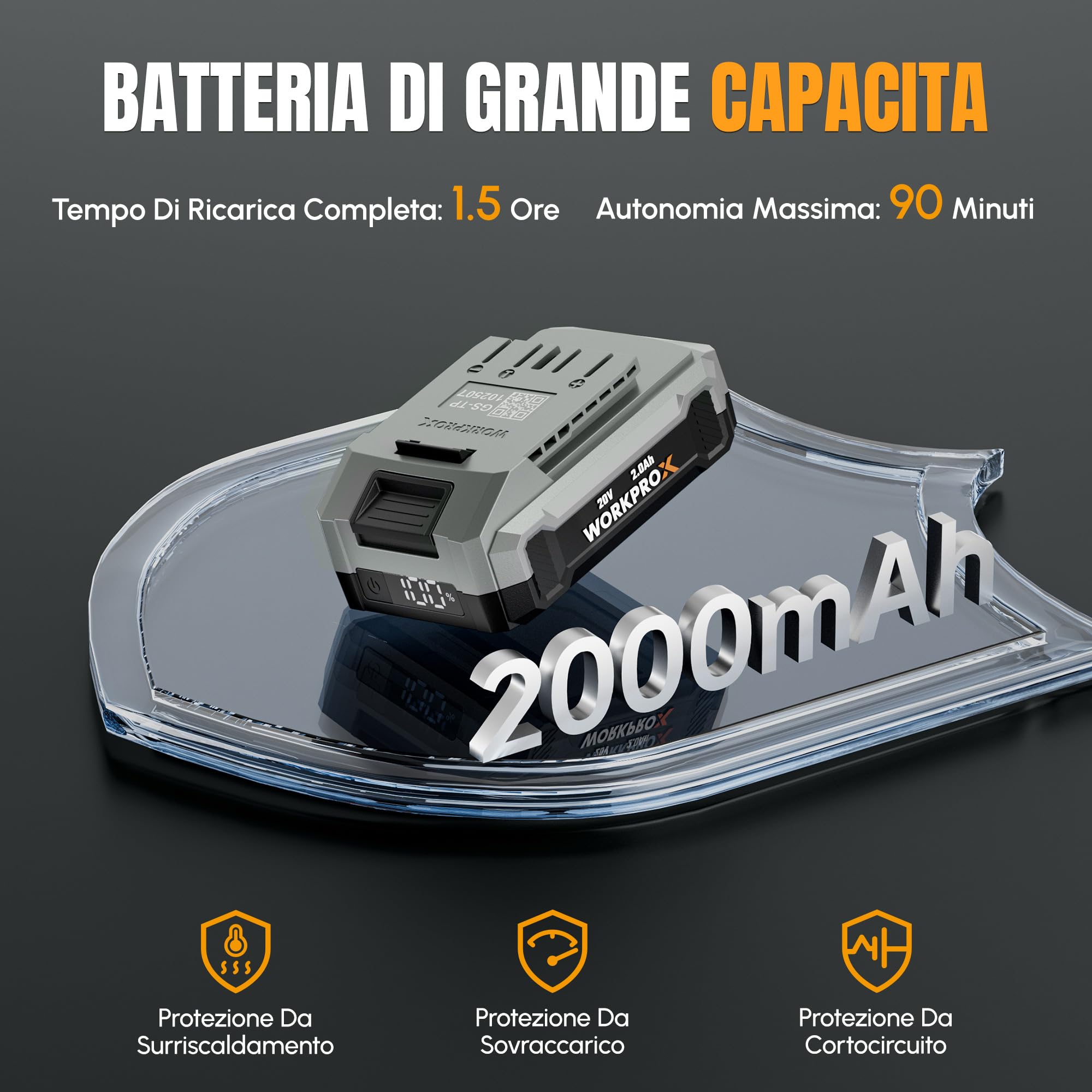 WORKPROX Pistola per Colla a Caldo Senza Fili 20V con Batteria e Caricatore, Riscaldamento Rapido e Spegnimento Automatico, Include 20 Stick Colla 11×150 mm, Ideale per Fai-da-Te e Riparazioni