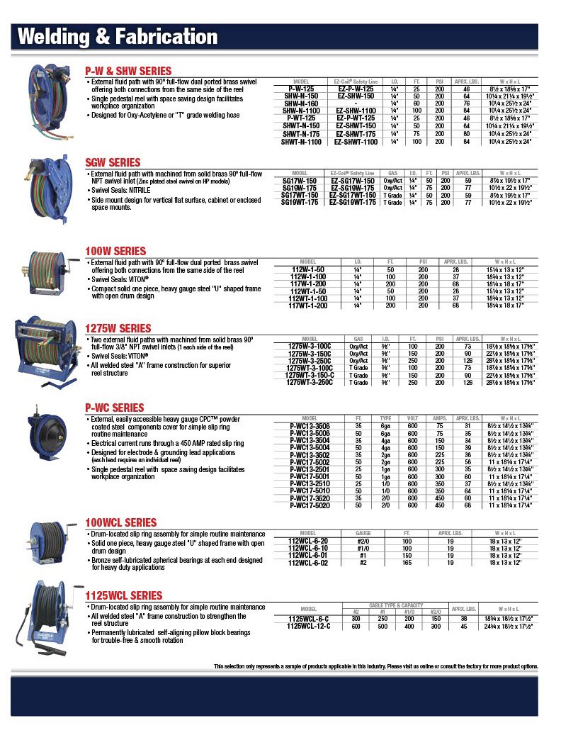 Blасk Frіdау - 80% оƒƒ Coxreels 112WTL-1-50 Welding Hand Crank Hose Reel 1/4 x 50' T-Grade No Hose