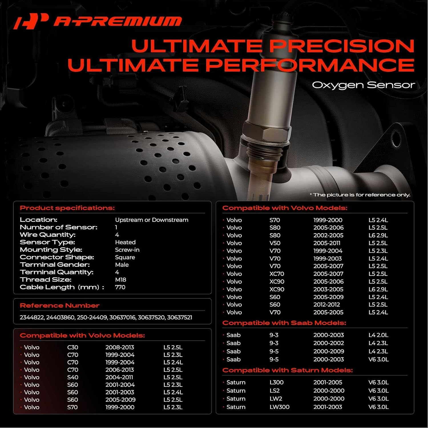 A-Premium O2 Oxygen Sensor Compatible with Saab 9-3, 9-5 & Saturn LS2, LW2 & Volvo C30, C70, S40, S60, S70, S80, V50, V70, XC70, XC90, 1999-2013, 2.3L 2.5L 3.0L, Replace# 30637016, 30637520