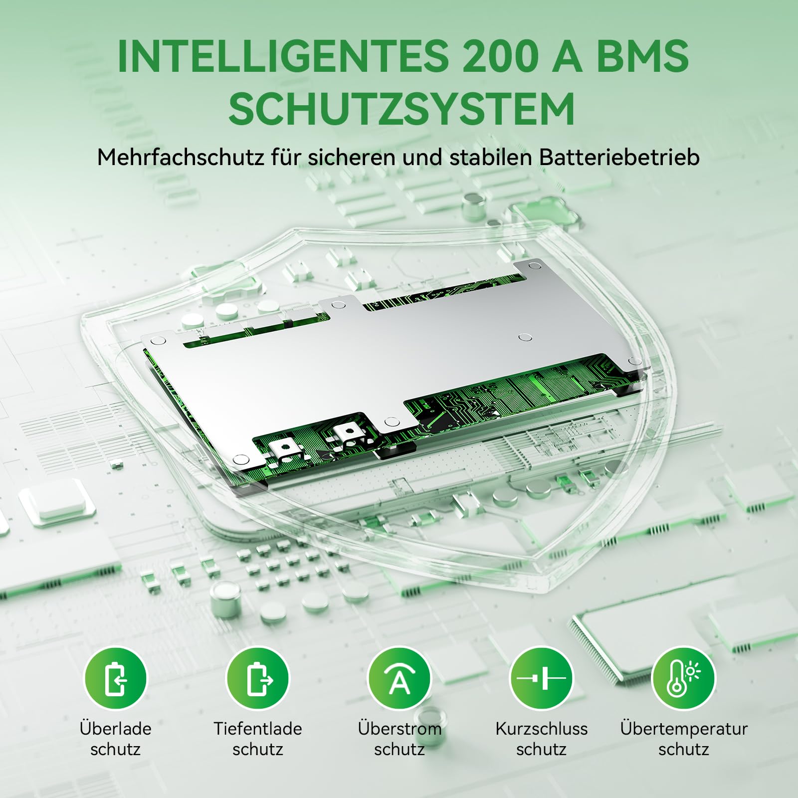 24 V 314 AH LiFePO4 Lithium Batterie, mit 200A BMS Max 8038 Wh Energie 15000 Zyklen Lebensdauer, ideal für Wohnmobil, Boot, Camping & Off-Grid Solarsysteme