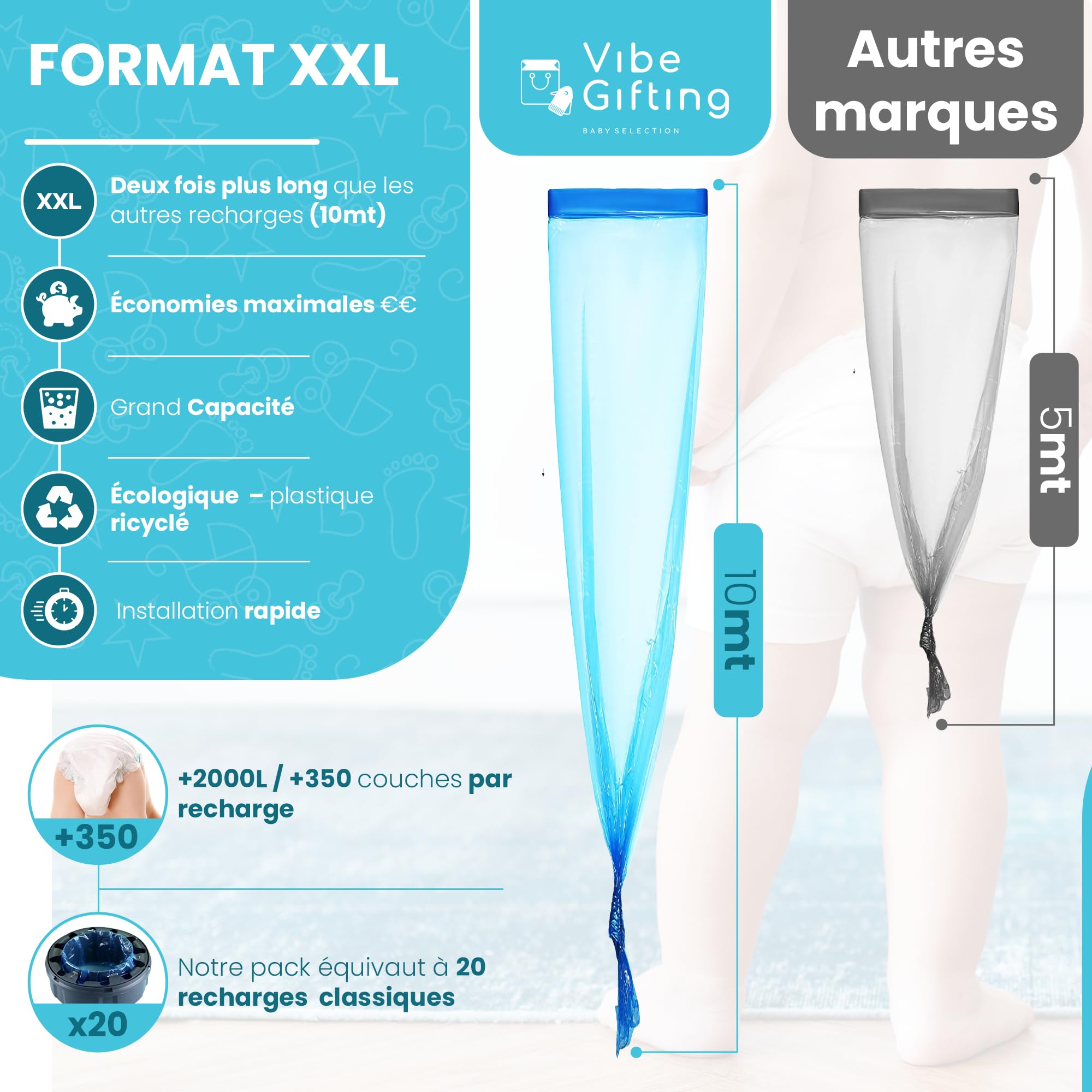 VibeGifting® Pack XXL-9 Recharge Poubelle à Couche 10 m Compatible Tommee Tippee Angelcare Antibactérien Parfumé Anti-Odeur Sans BPA Recyclé