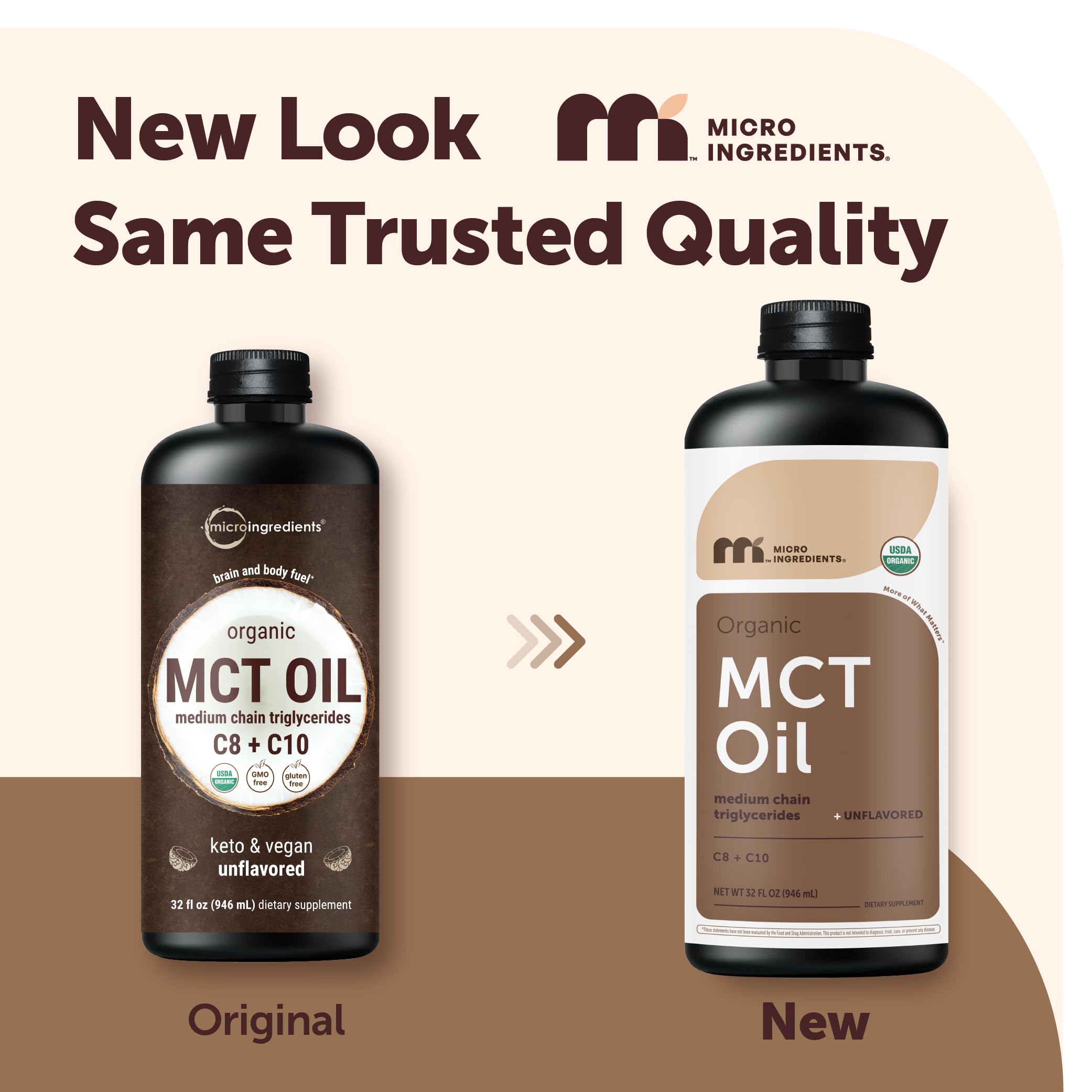 Micro Ingredients Organic MCT Oil, 32 fl oz, Keto C8 + C10 Fatty Acids — Amazon image 2