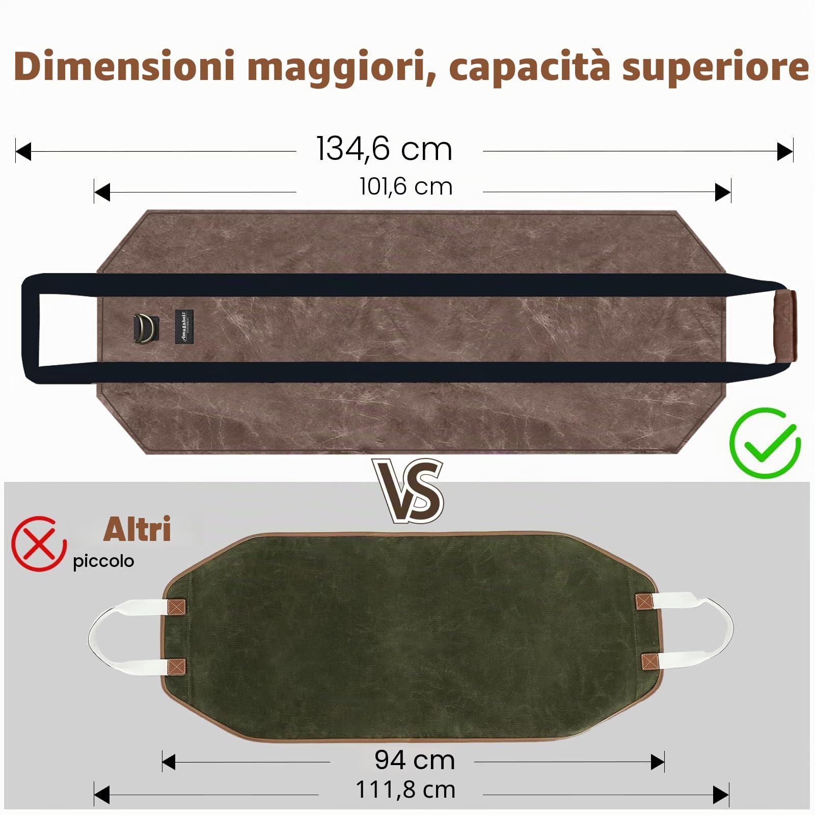 Amagabeli Borsa Porta Legna Grande in tela Cerata in Legno Borsa per Interni Porta Legna Cesto Legna per Camino da Esterno Legno Durevole Cesta per Legna Portalegna（Marrone Scuro）