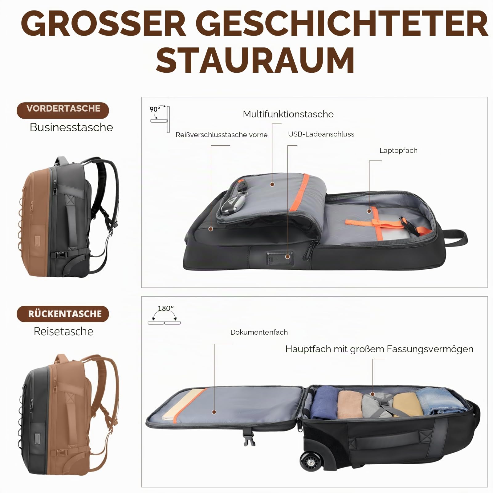 2-in-1-Reiserucksack mit Rollen, 50L Rucksack Trolley mit 17,3" Laptopfach - Handgepäck mit USB-C-Anschlüssen für Geschäftsreise, Hochschulen & Wochenendtrip