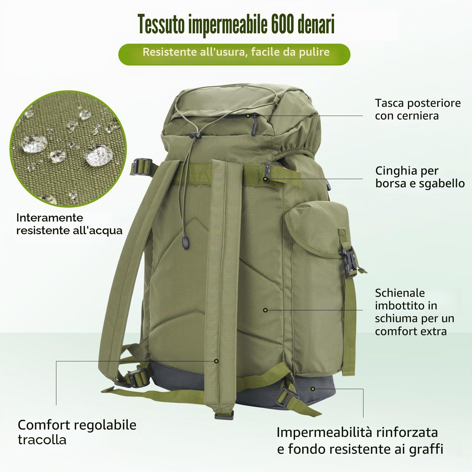 THKFISH 35l Zaino Da Pesca Idrorepellente Con Sedia, Zaino 3 In 1 Con Porta Canne, Tasca Portaoggetti, Sgabello Portatile, Per Pesca All'Aperto, Campeggio E Caccia, Verde